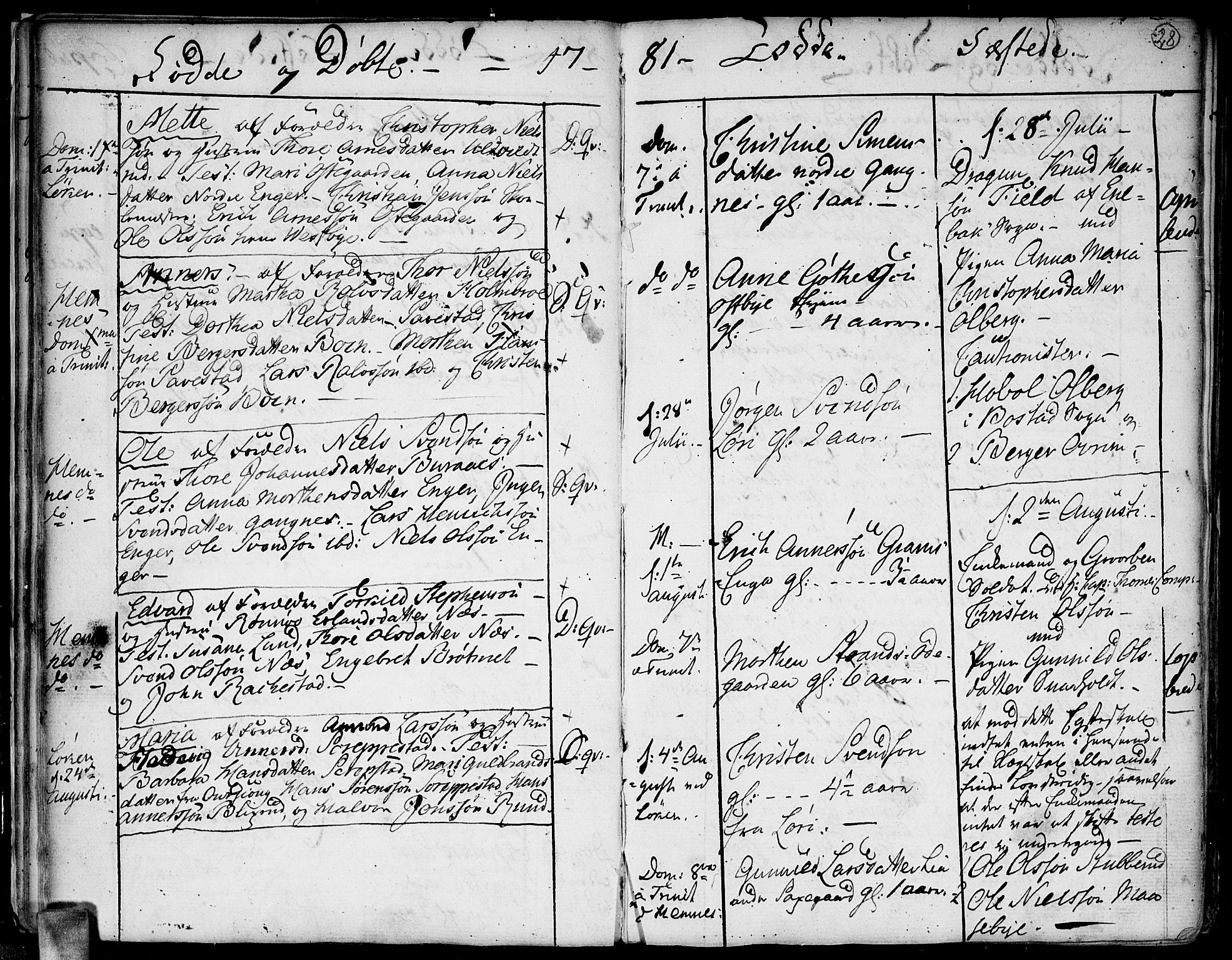 Høland prestekontor Kirkebøker, SAO/A-10346a/F/Fa/L0005: Parish register (official) no. I 5, 1780-1793, p. 28