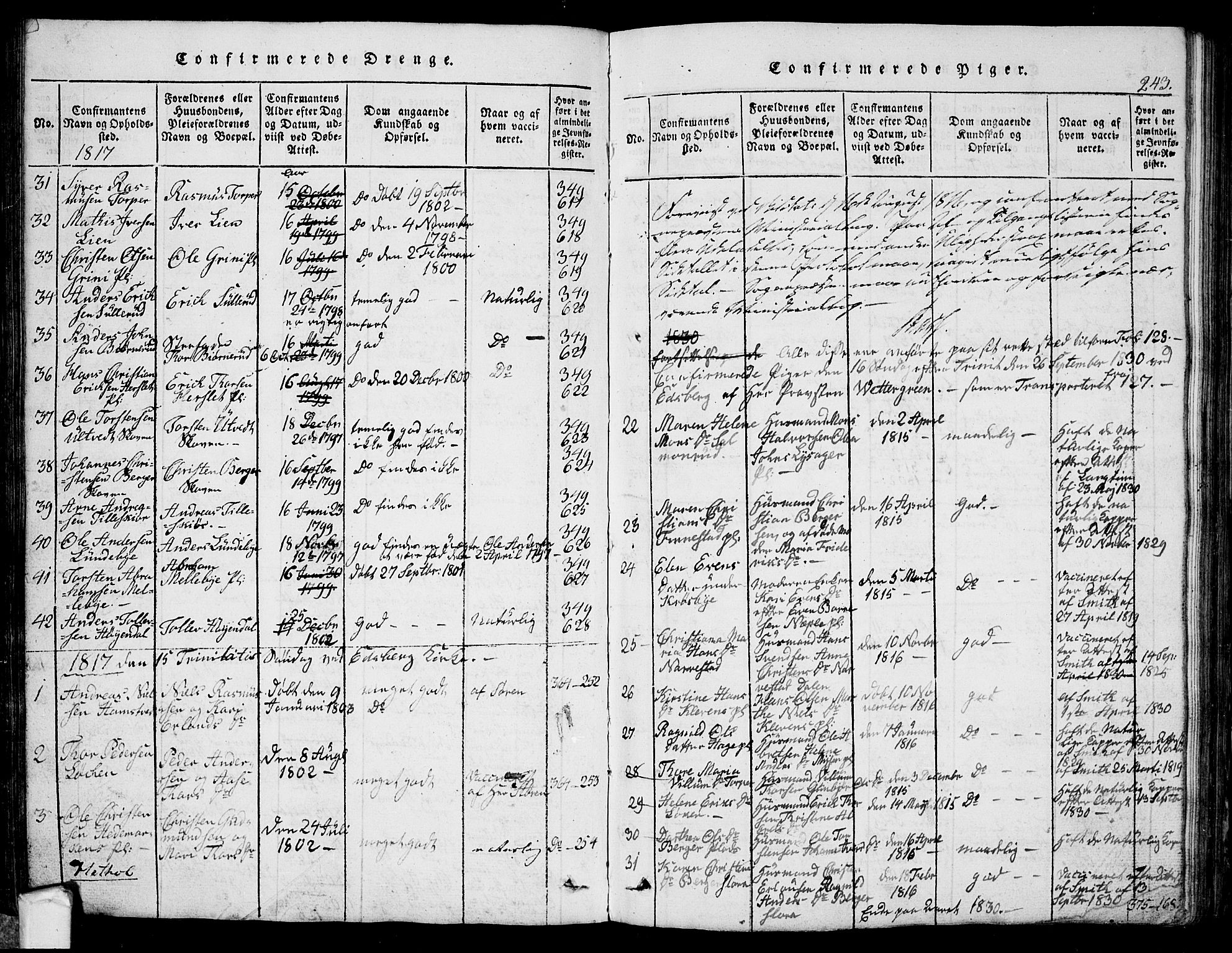 Eidsberg prestekontor Kirkebøker, SAO/A-10905/G/Ga/L0001: Parish register (copy) no. I 1, 1814-1831, p. 243