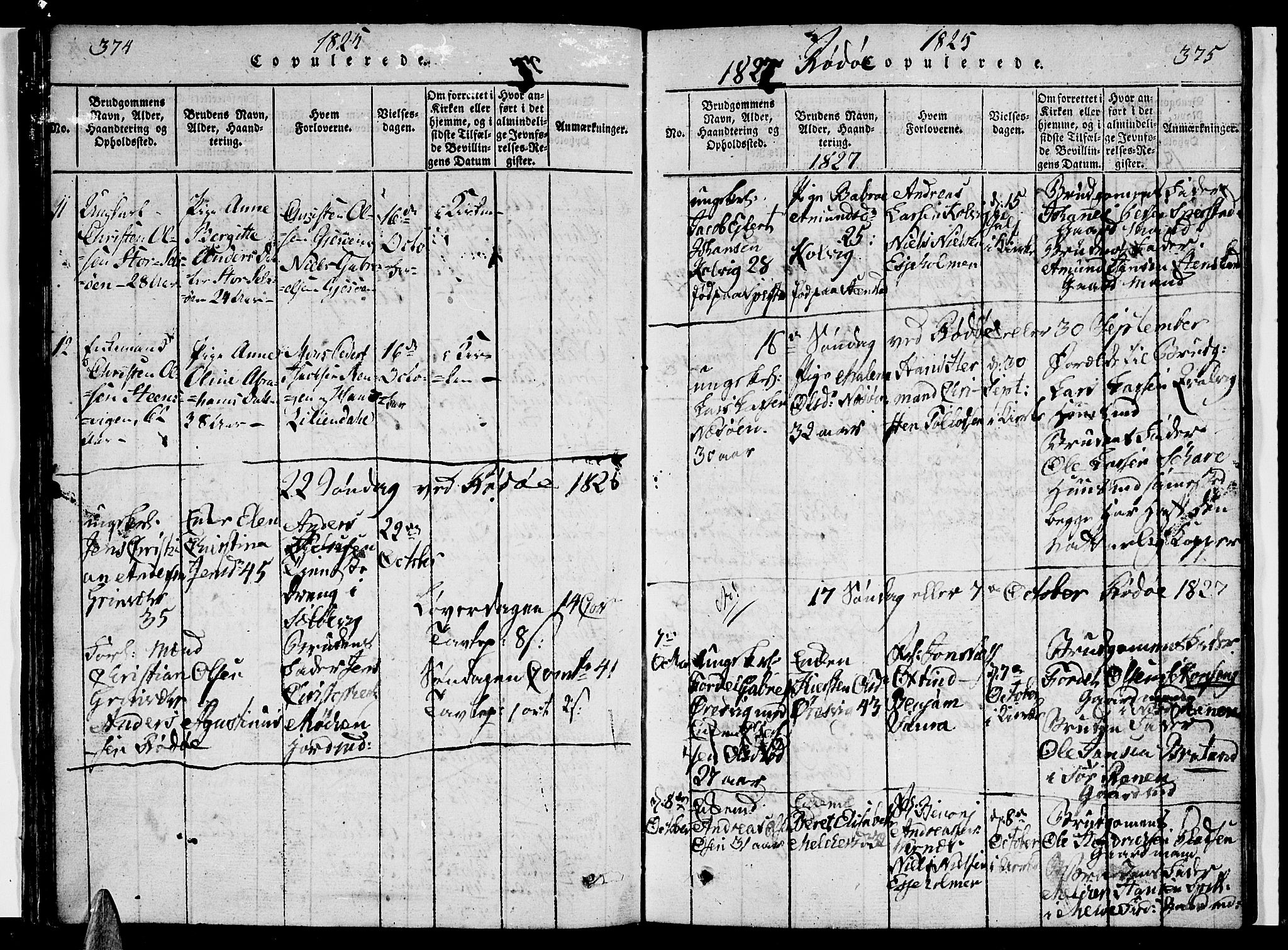 Ministerialprotokoller, klokkerbøker og fødselsregistre - Nordland, SAT/A-1459/841/L0616: Parish register (copy) no. 841C01 /1, 1820-1832, p. 374-375