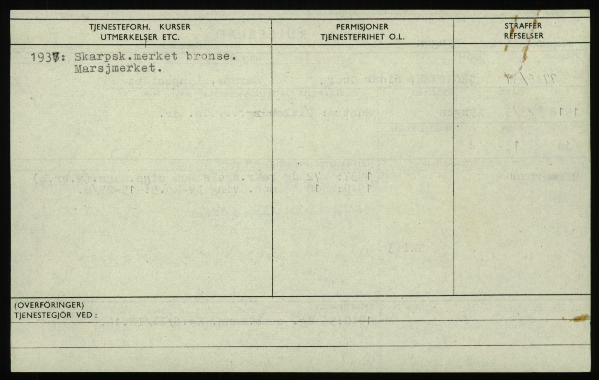 Forsvaret, Troms infanteriregiment nr. 16, AV/RA-RAFA-3146/P/Pa/L0021: Rulleblad for regimentets menige mannskaper, årsklasse 1937, 1937, p. 206