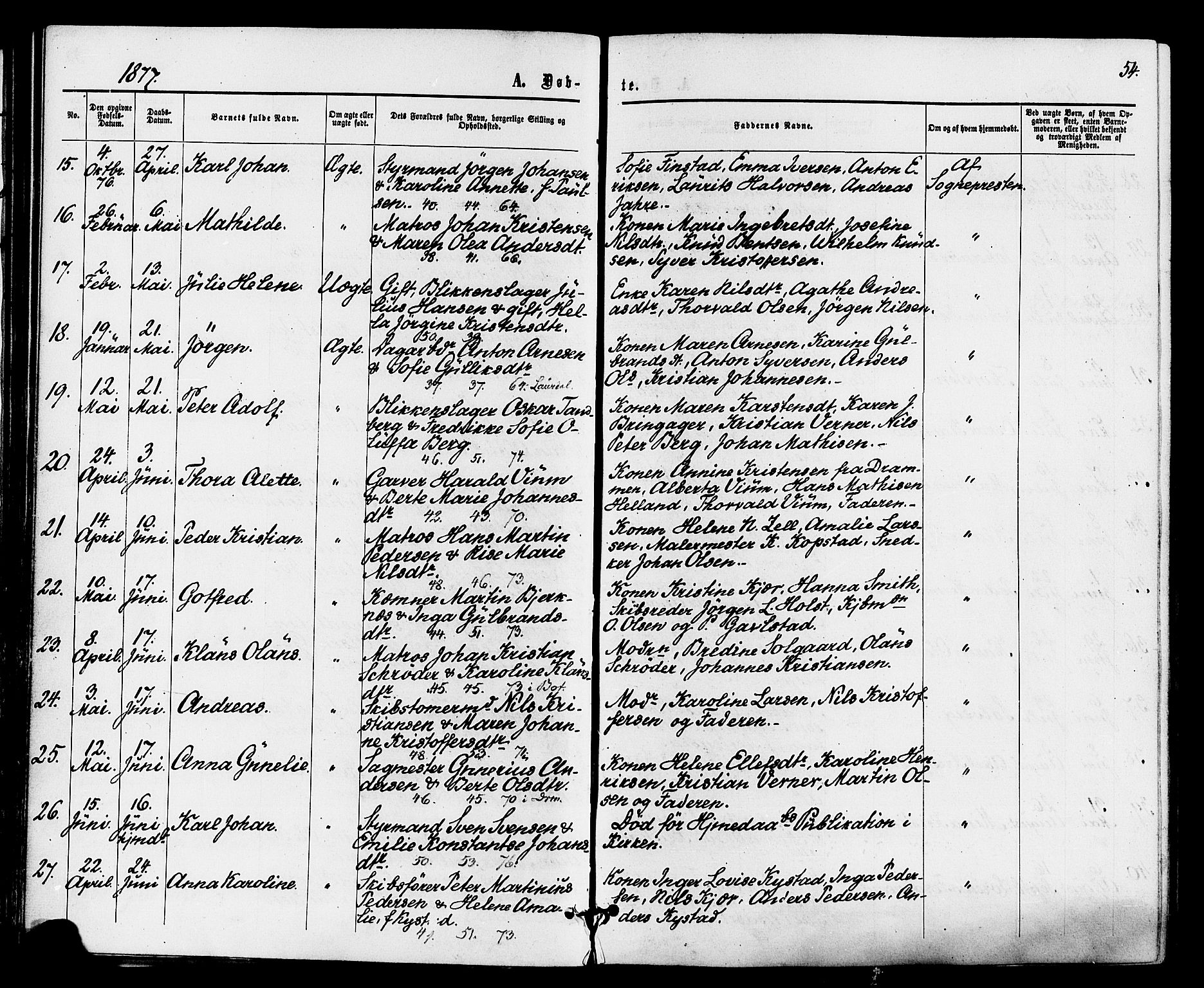 Holmestrand kirkebøker, AV/SAKO-A-346/F/Fa/L0003: Parish register (official) no. 3, 1867-1879, p. 54