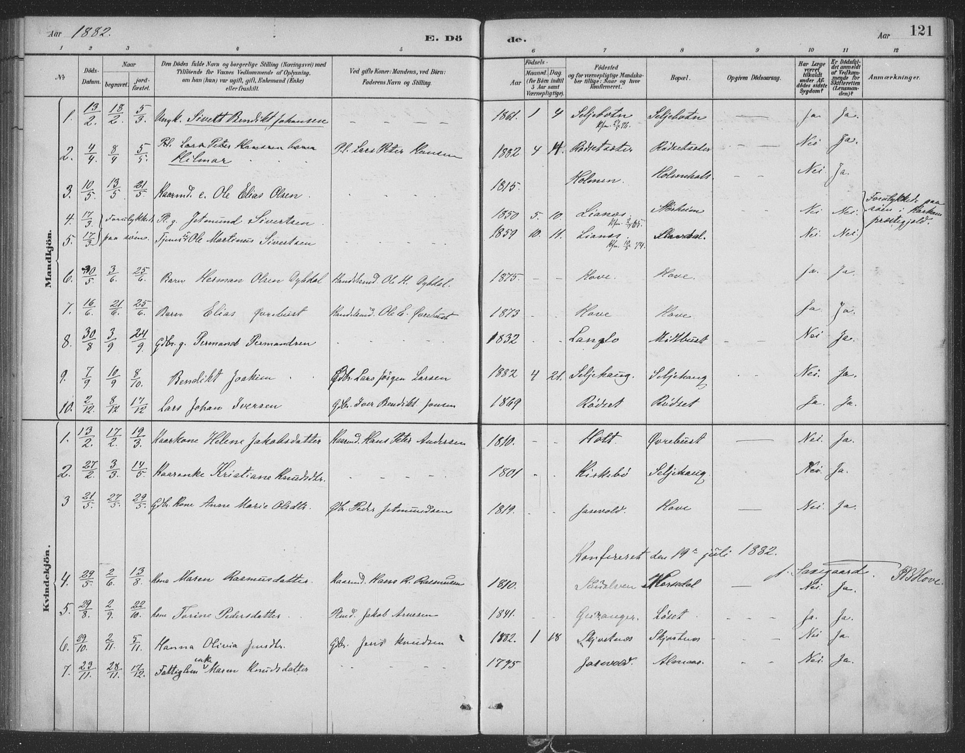Ministerialprotokoller, klokkerbøker og fødselsregistre - Møre og Romsdal, SAT/A-1454/521/L0299: Parish register (official) no. 521A01, 1882-1907, p. 121