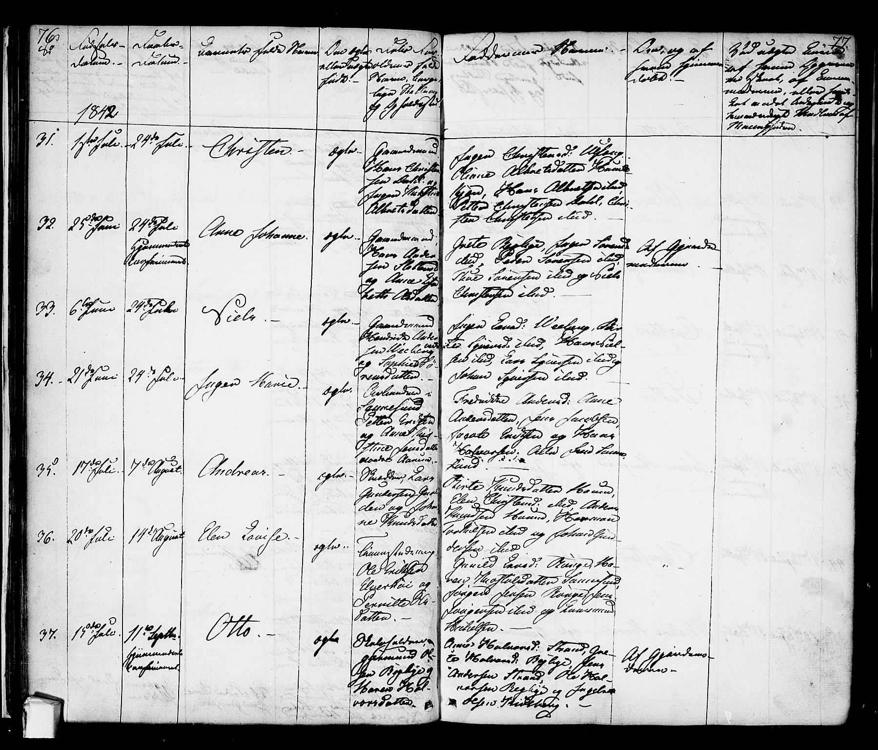 Borge prestekontor Kirkebøker, SAO/A-10903/F/Fa/L0004: Parish register (official) no. I 4, 1836-1848, p. 76-77