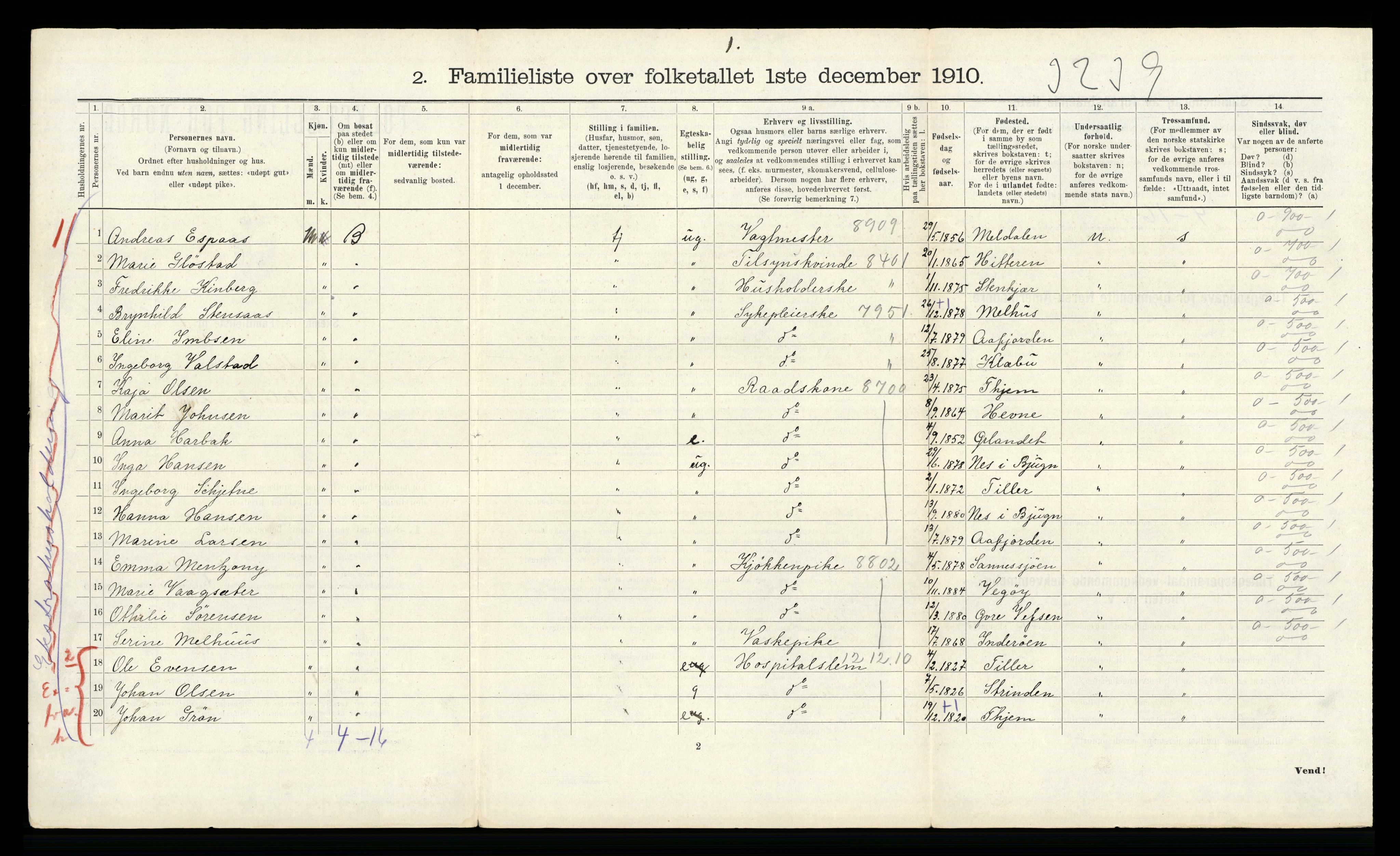 RA, 1910 census for Trondheim, 1910, p. 3686