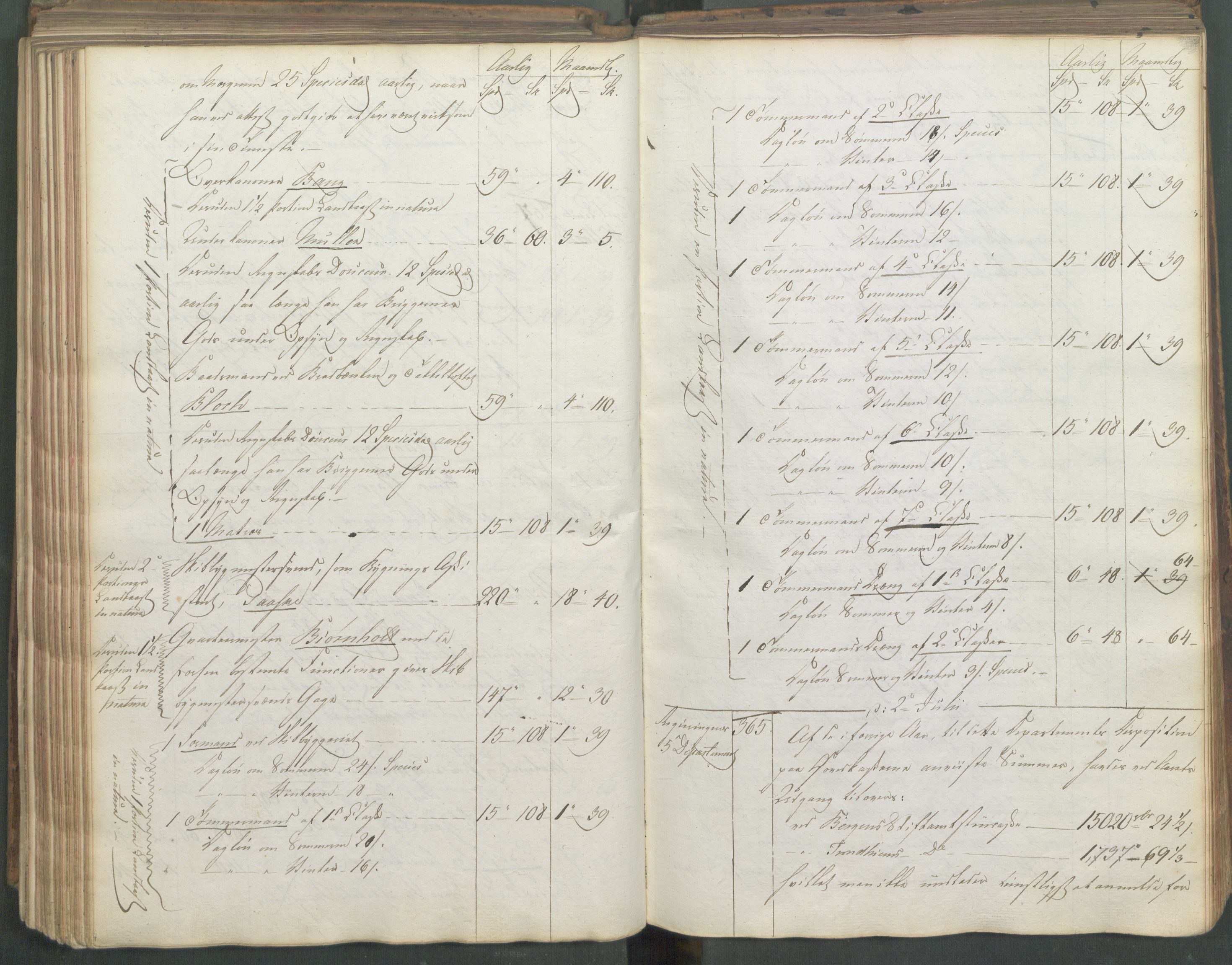 Marinedepartementet/ Marine- og postdepartementet, RA/RAFA-3792/B/Ba/L0003: Marinedepartementets kopibok, 1815-1816