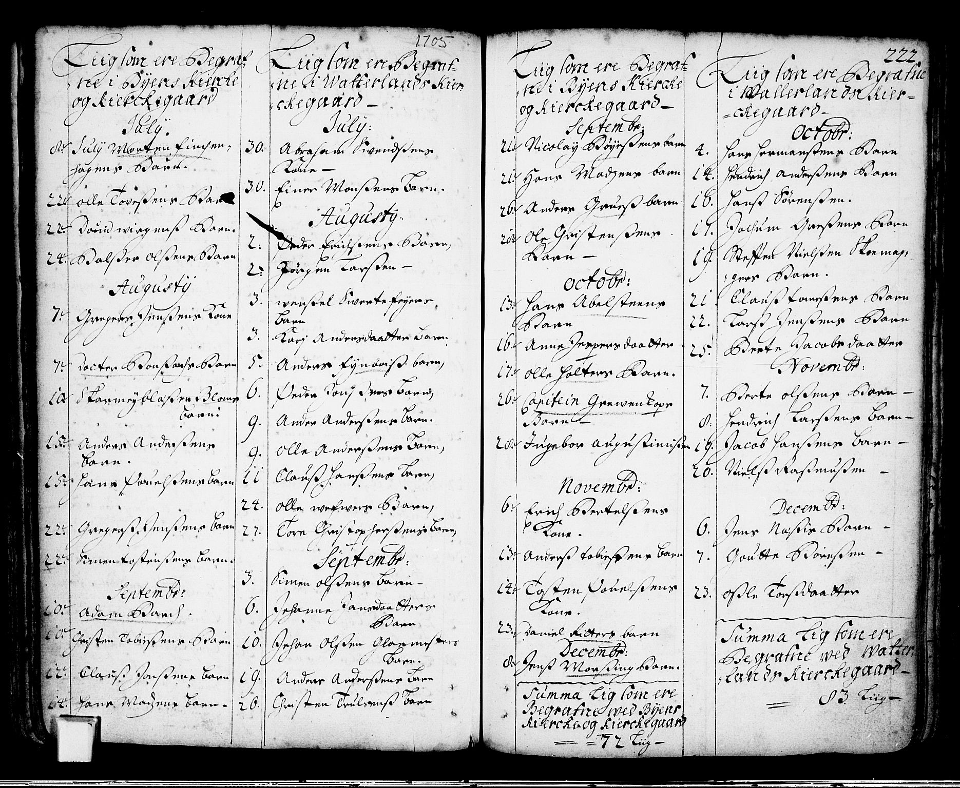 Oslo domkirke Kirkebøker, SAO/A-10752/F/Fa/L0002: Parish register (official) no. 2, 1705-1730, p. 222