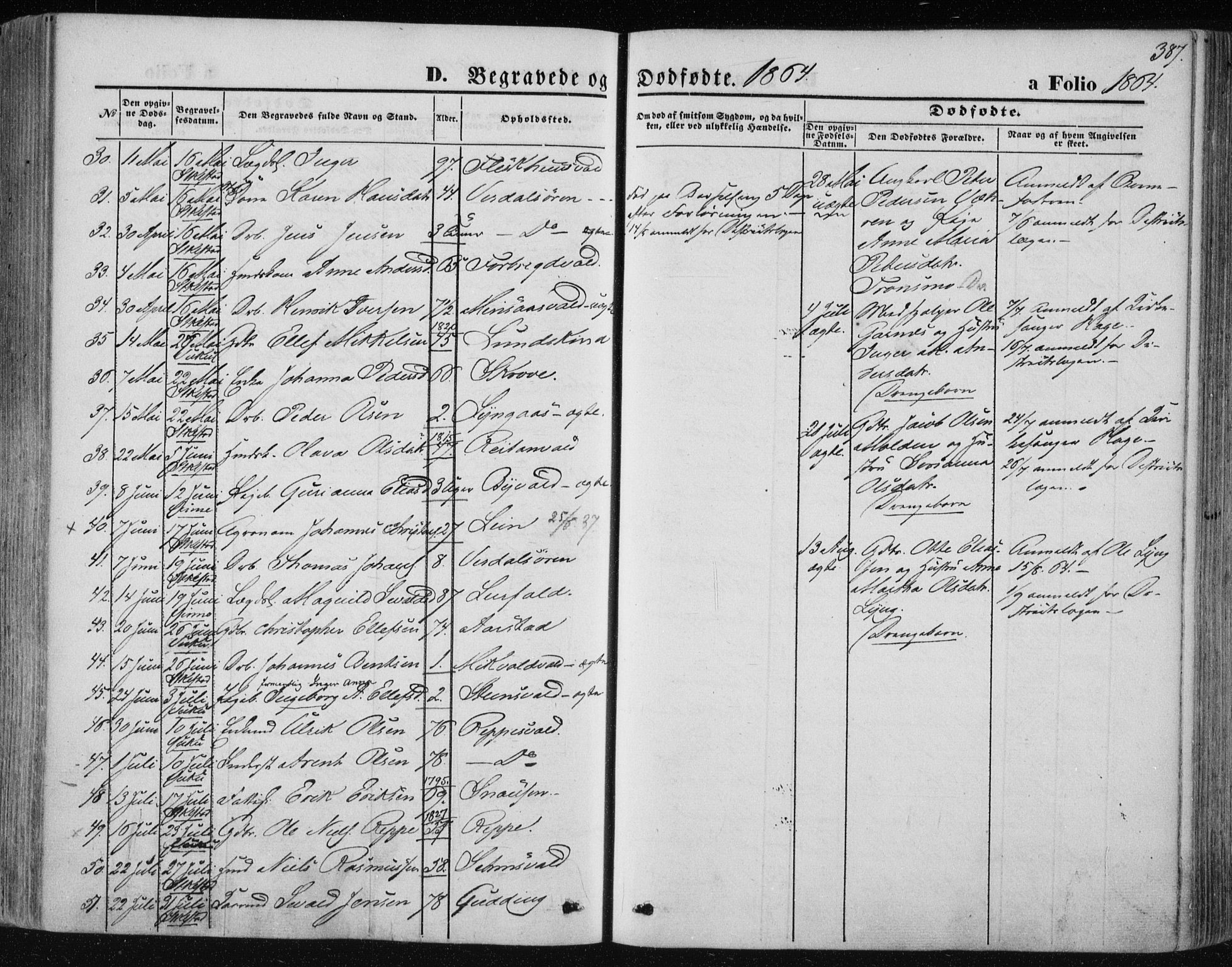 Ministerialprotokoller, klokkerbøker og fødselsregistre - Nord-Trøndelag, SAT/A-1458/723/L0241: Parish register (official) no. 723A10, 1860-1869, p. 387
