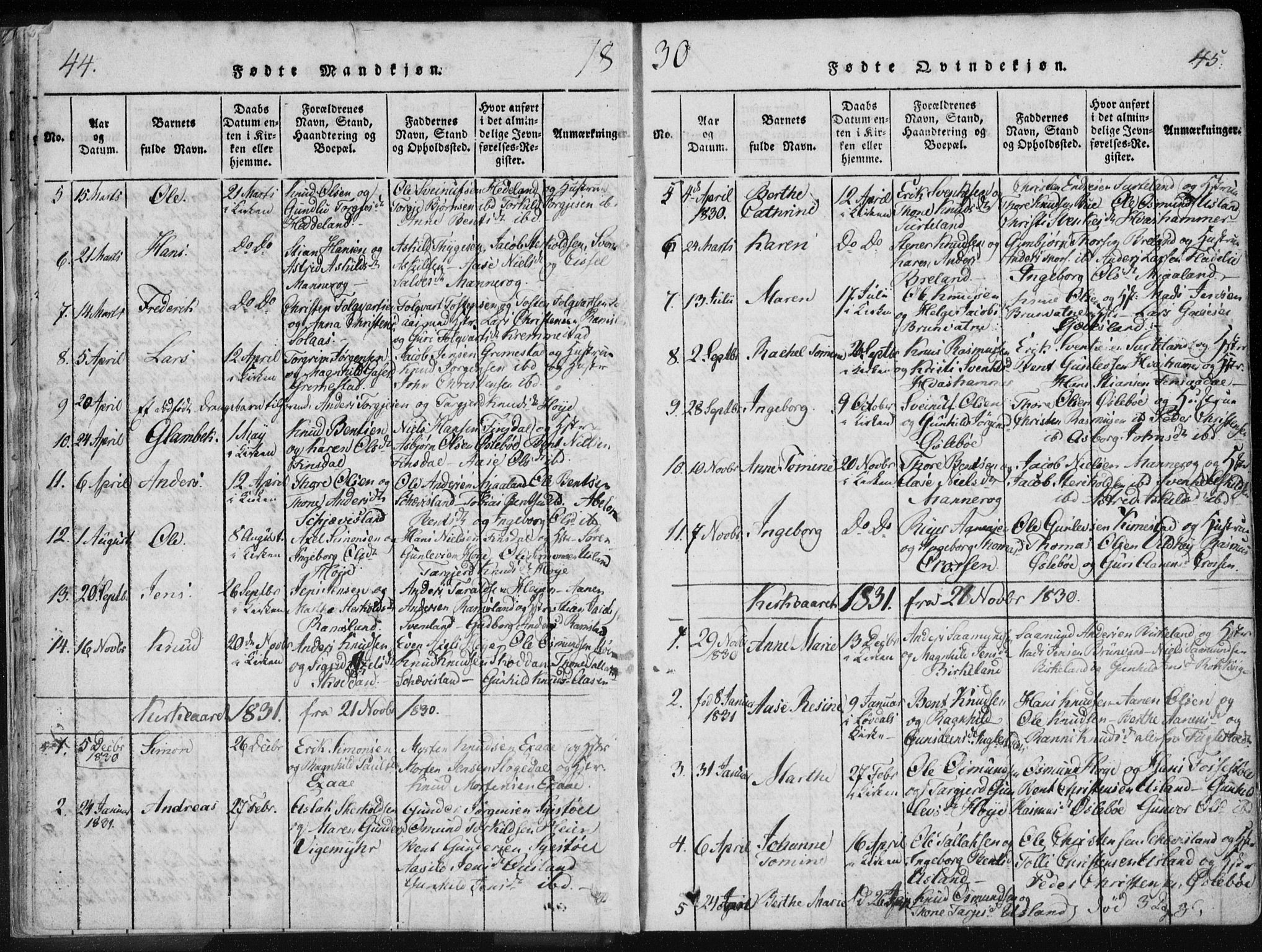 Holum sokneprestkontor, AV/SAK-1111-0022/F/Fa/Fac/L0002: Parish register (official) no. A 2, 1821-1859, p. 44-45