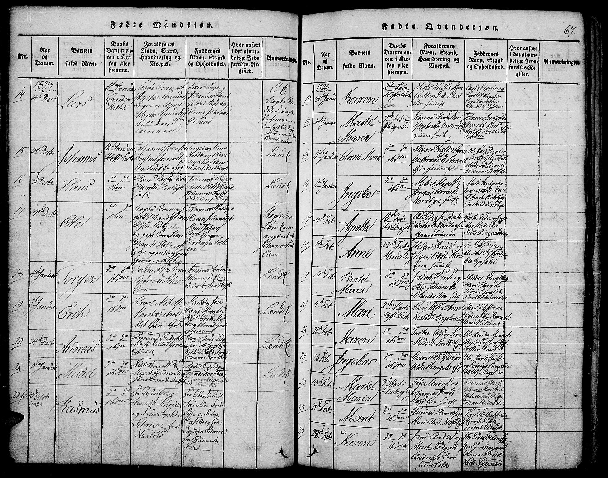 Land prestekontor, SAH/PREST-120/H/Ha/Hab/L0001: Parish register (copy) no. 1, 1814-1833, p. 67