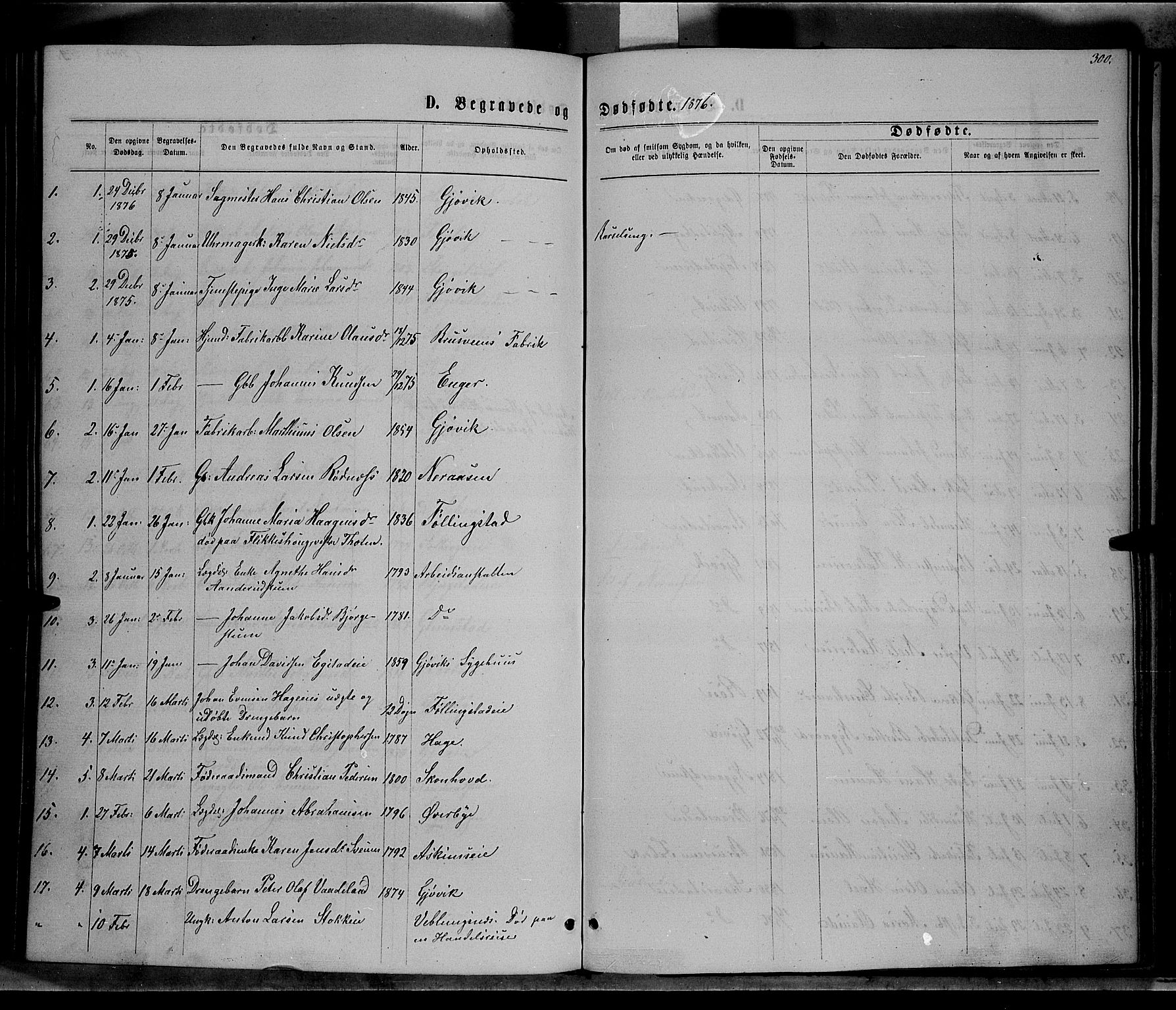 Vardal prestekontor, SAH/PREST-100/H/Ha/Hab/L0006: Parish register (copy) no. 6, 1869-1881, p. 300