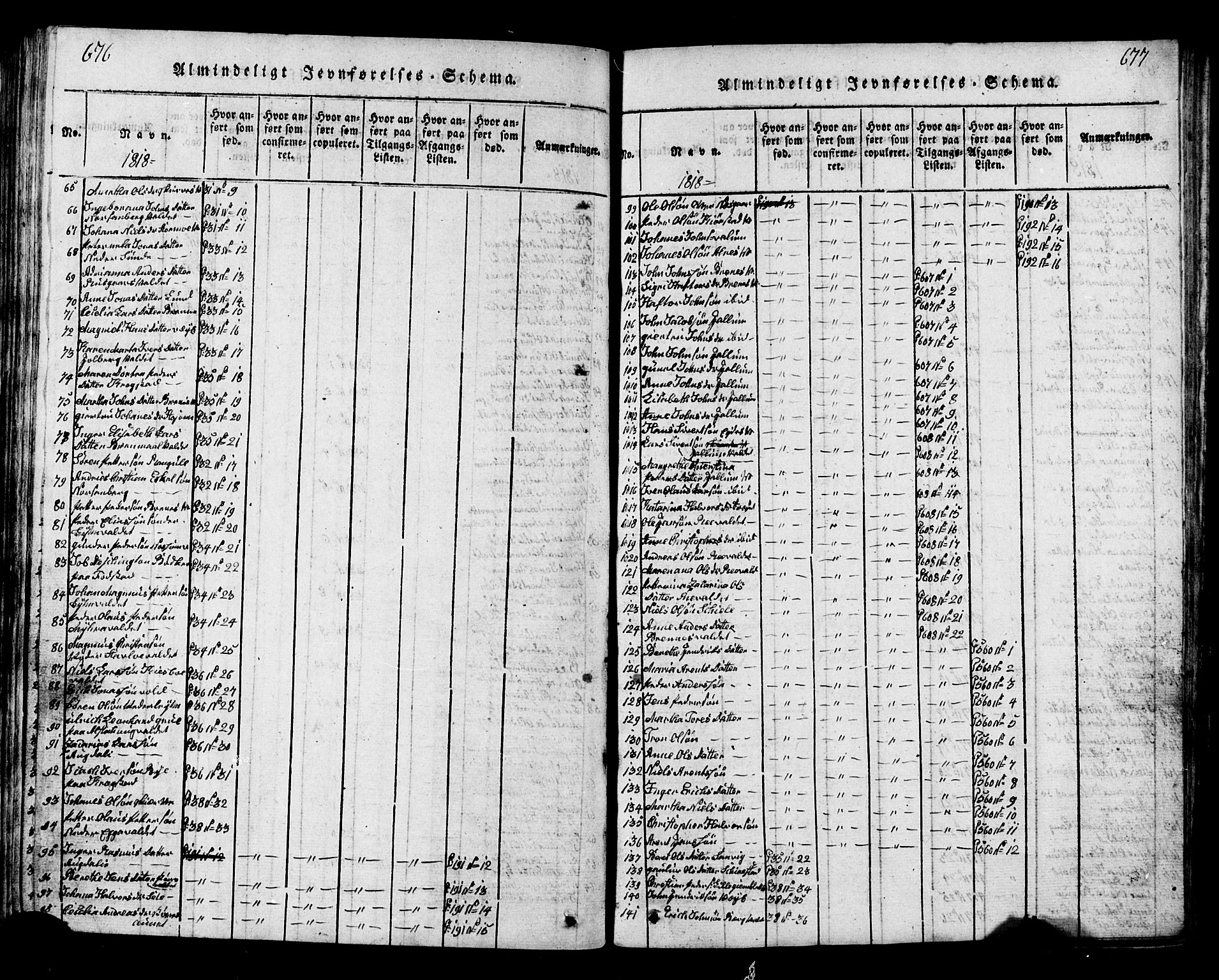 Ministerialprotokoller, klokkerbøker og fødselsregistre - Nord-Trøndelag, SAT/A-1458/717/L0169: Parish register (copy) no. 717C01, 1816-1834, p. 676-677
