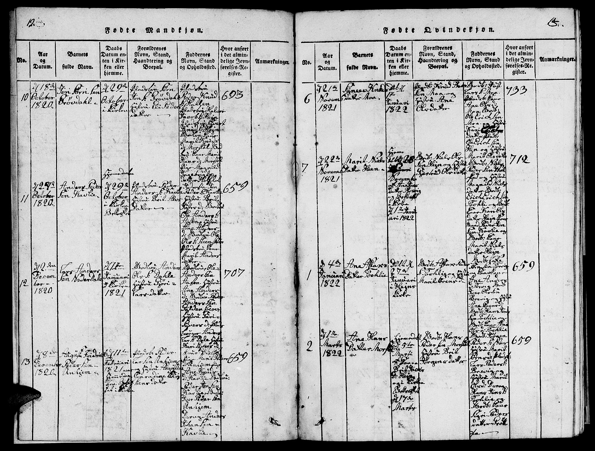 Ministerialprotokoller, klokkerbøker og fødselsregistre - Møre og Romsdal, SAT/A-1454/545/L0587: Parish register (copy) no. 545C01, 1818-1836, p. 12-13