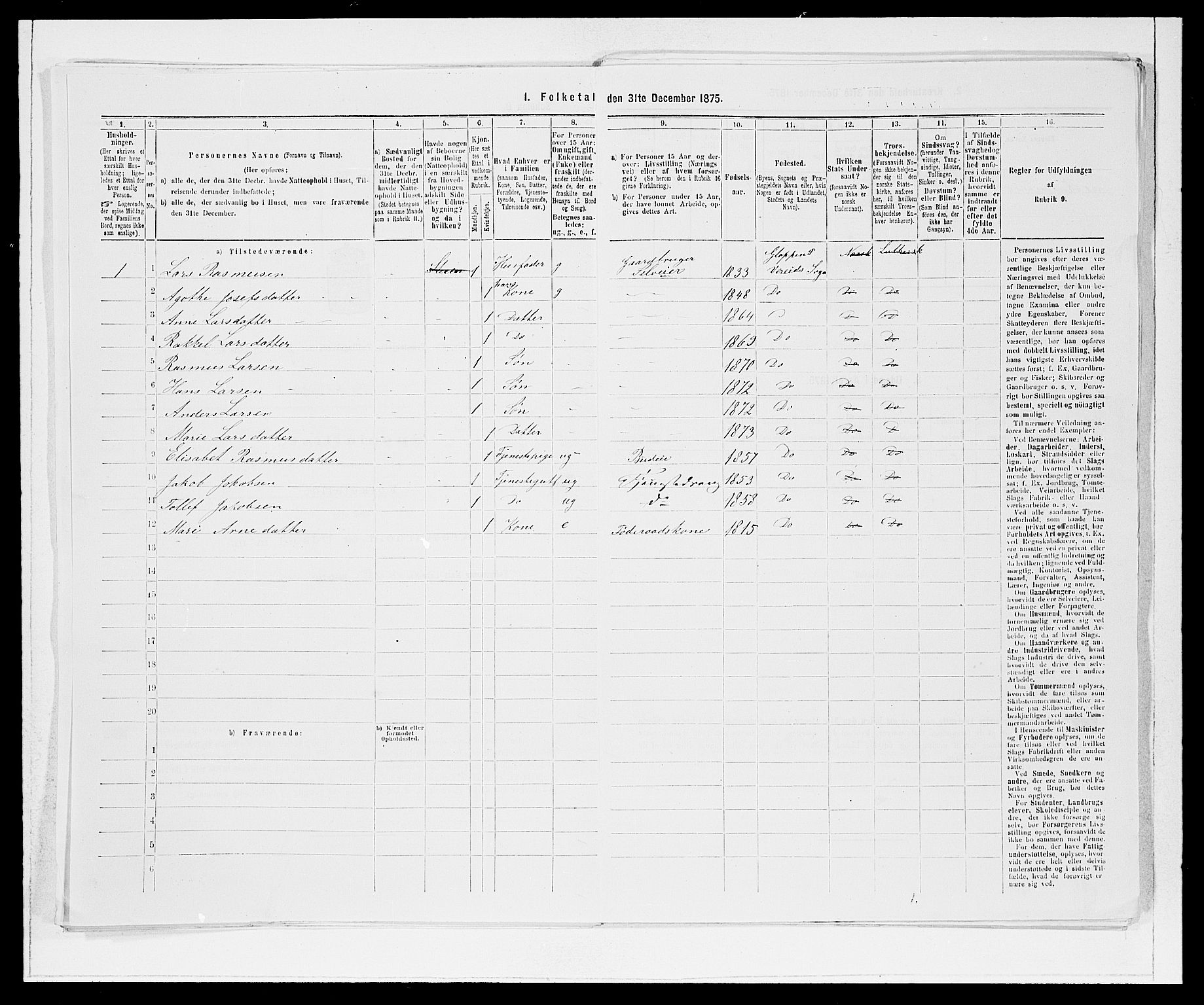 SAB, 1875 Census for 1445P Gloppen, 1875, p. 781