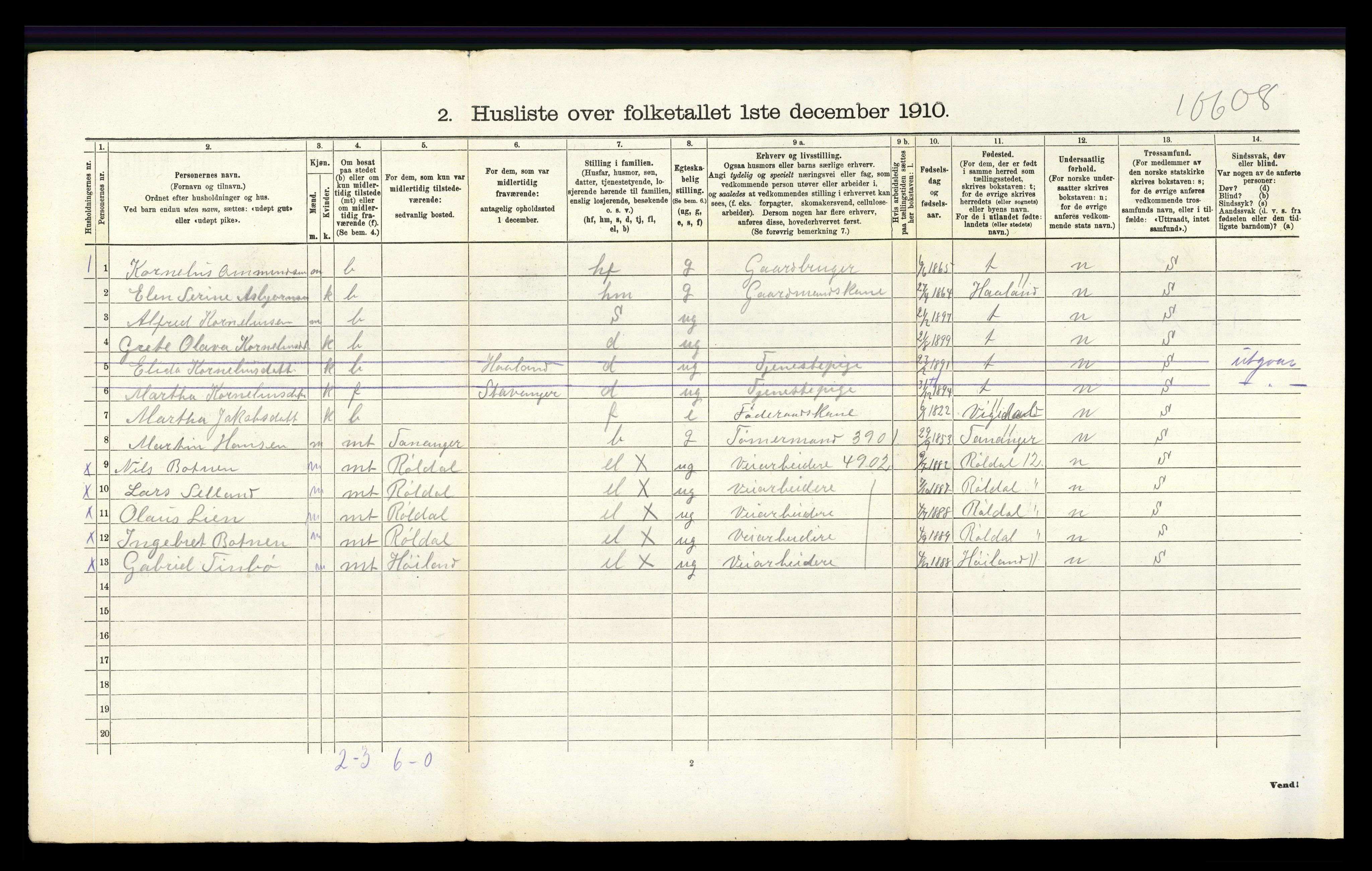 RA, 1910 census for Hetland, 1910, p. 1886