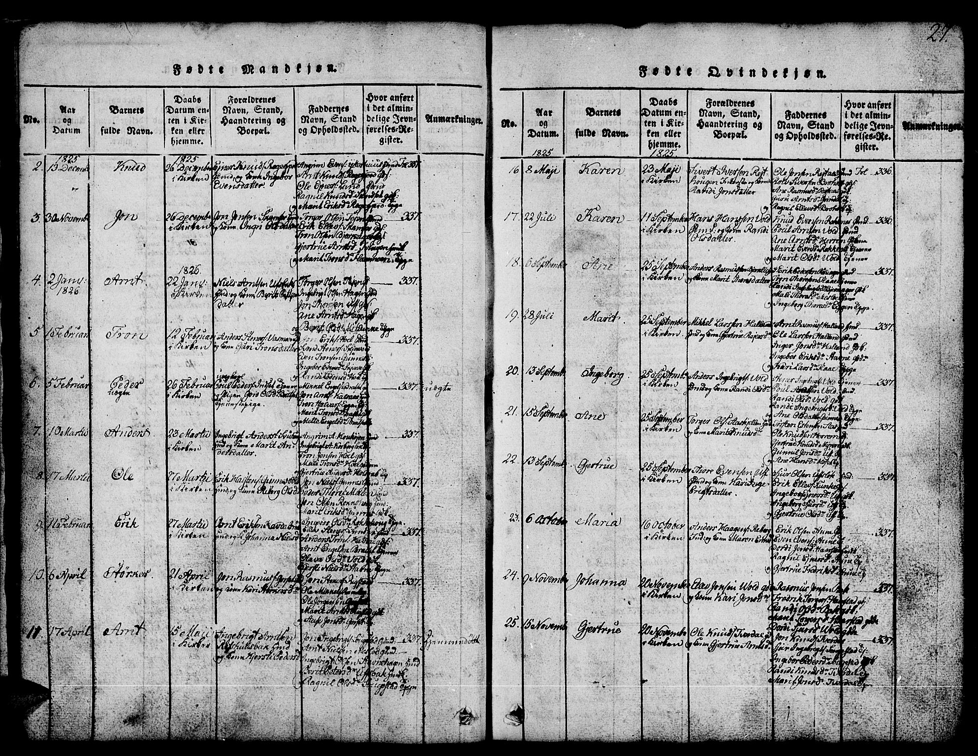 Ministerialprotokoller, klokkerbøker og fødselsregistre - Sør-Trøndelag, AV/SAT-A-1456/674/L0874: Parish register (copy) no. 674C01, 1816-1860, p. 27