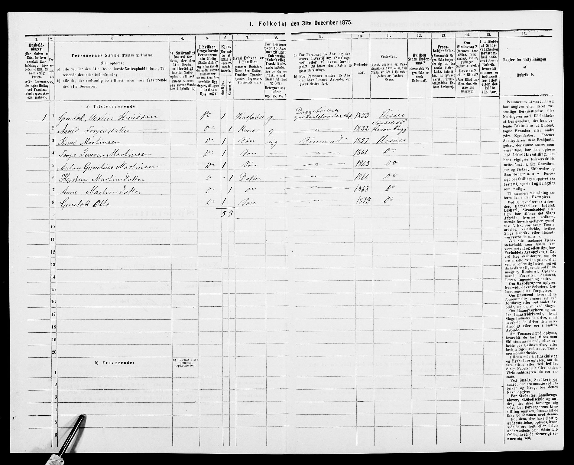 SAK, 1875 census for 0901B Risør/Risør, 1875, p. 17