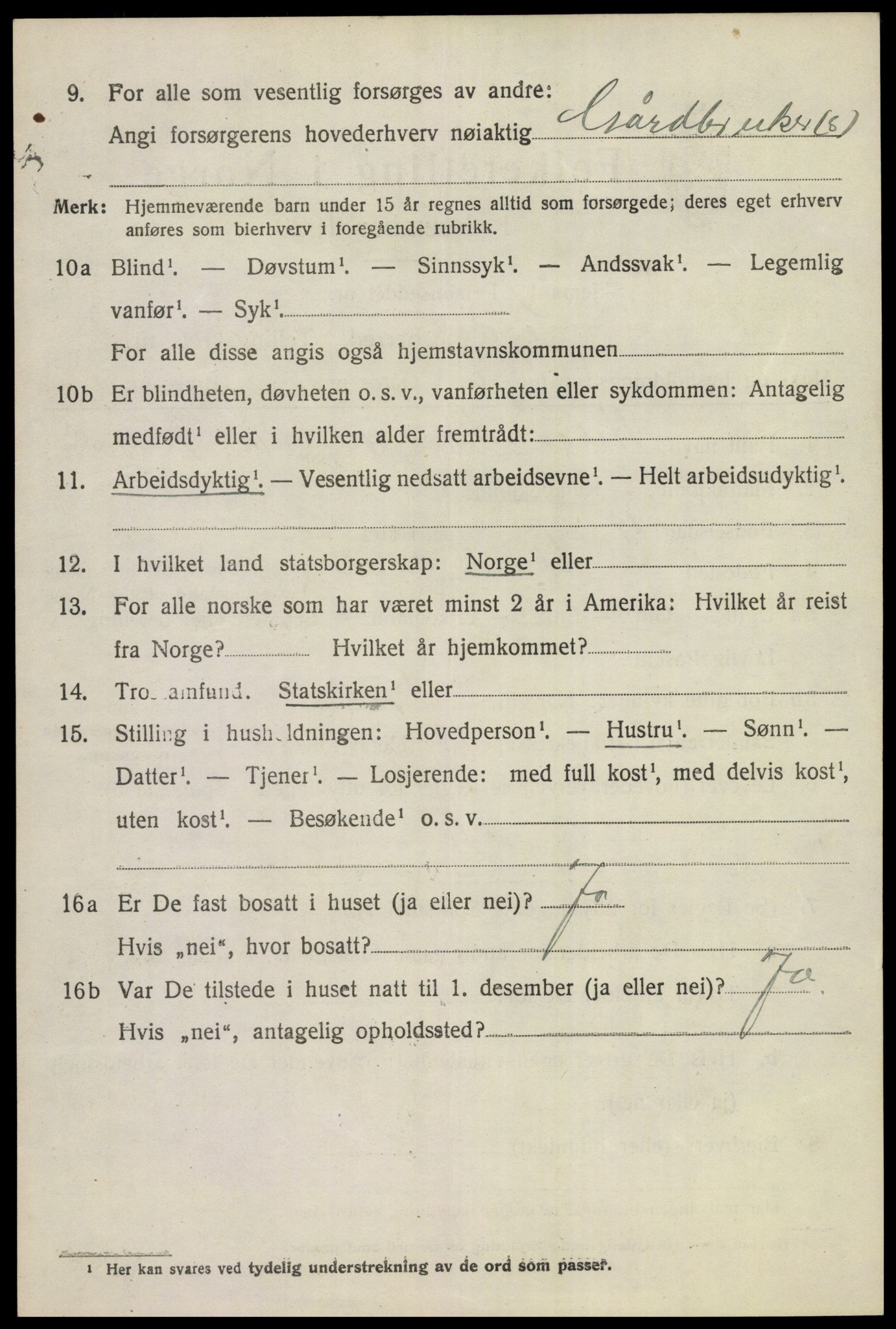 SAKO, 1920 census for Sigdal, 1920, p. 1493