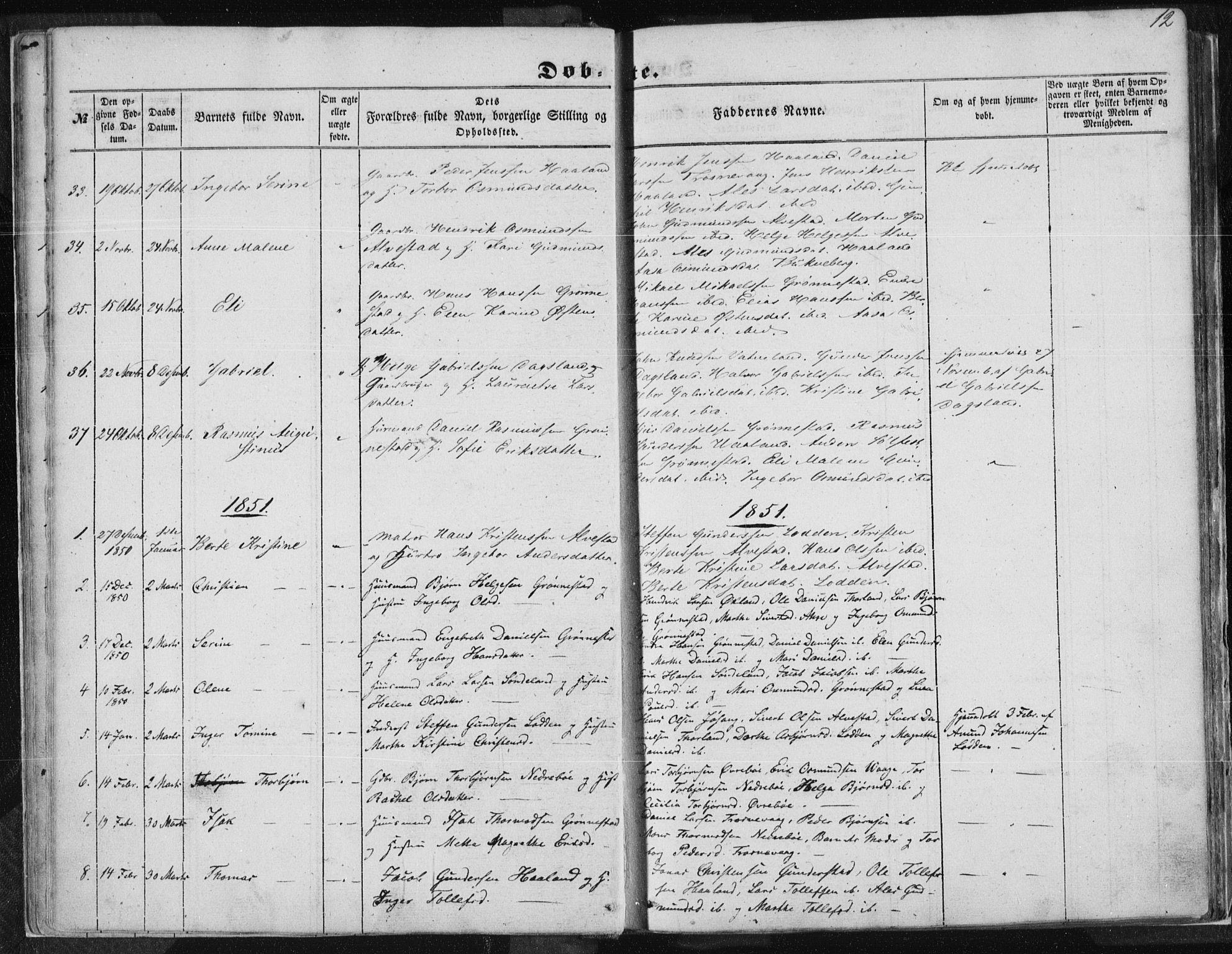 Tysvær sokneprestkontor, SAST/A -101864/H/Ha/Haa/L0002: Parish register (official) no. A 2, 1847-1856, p. 12