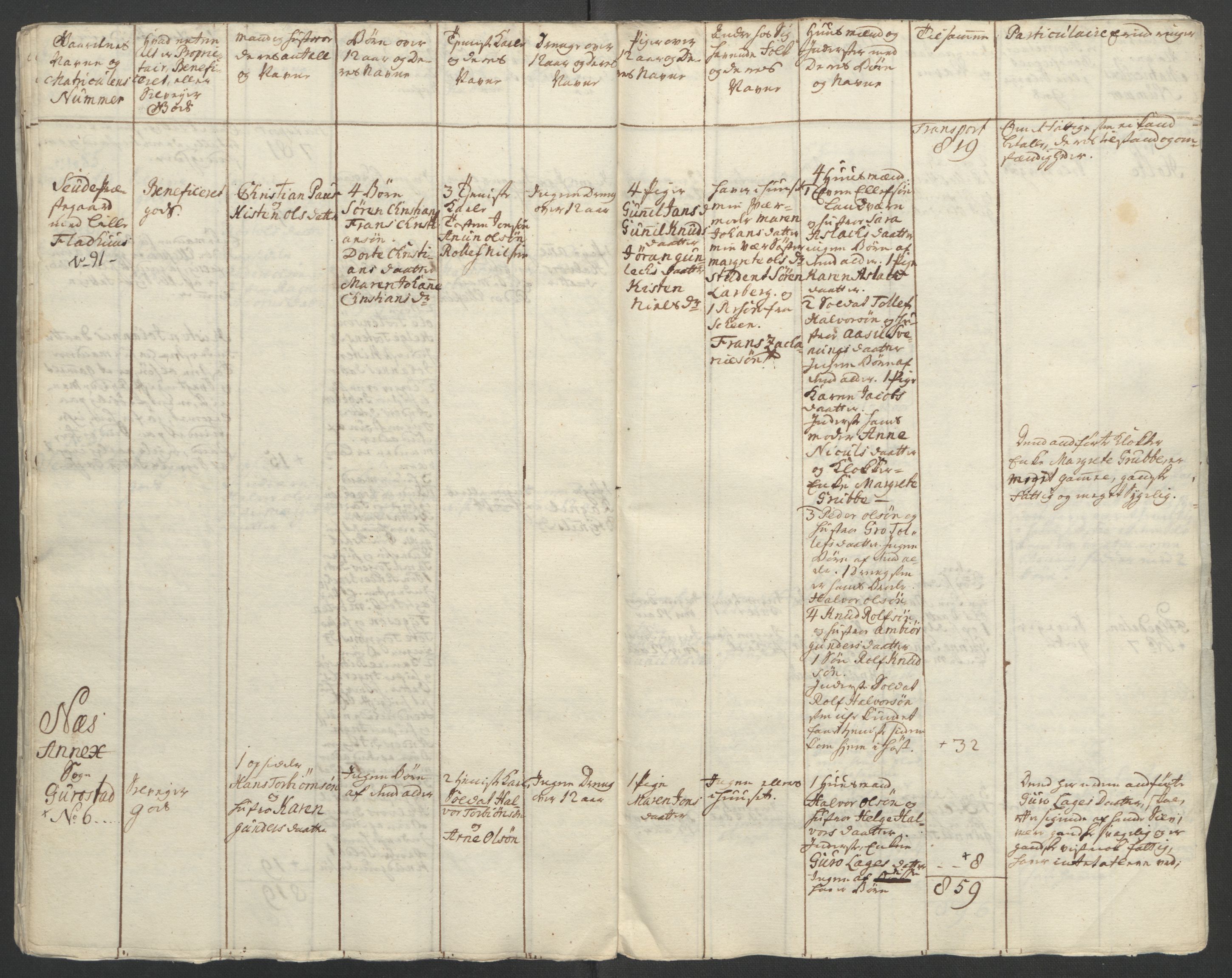 Rentekammeret inntil 1814, Reviderte regnskaper, Fogderegnskap, AV/RA-EA-4092/R37/L2239: Ekstraskatten Nedre Telemark og Bamble, 1762-1763, p. 138