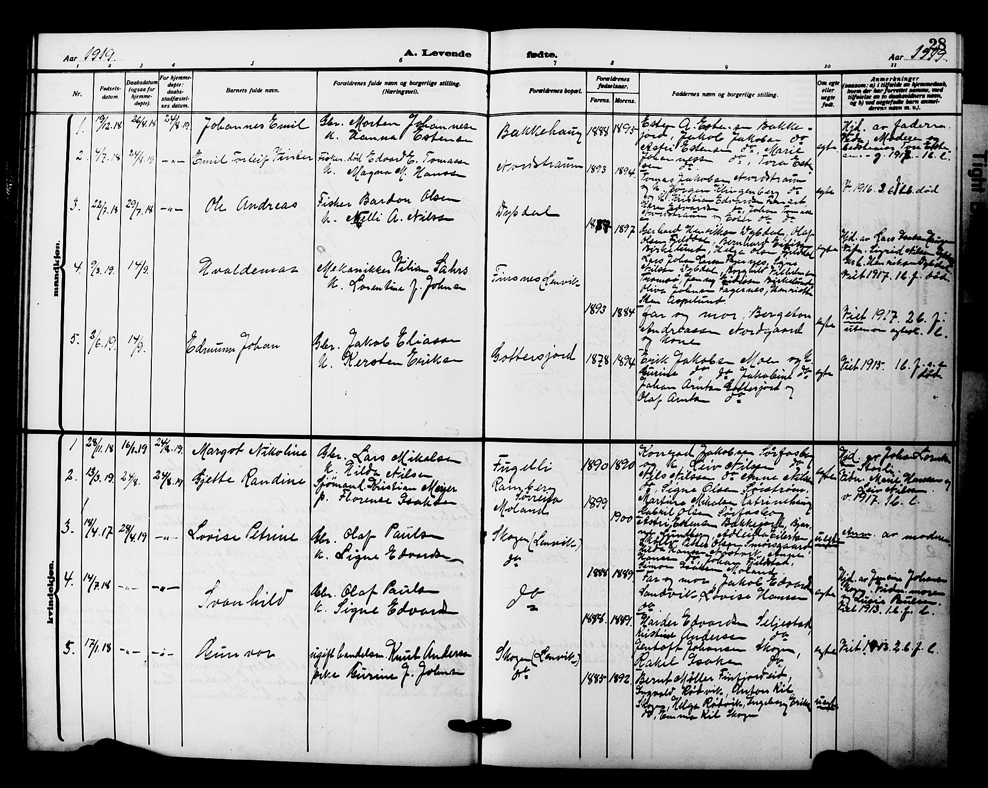 Tranøy sokneprestkontor, SATØ/S-1313/I/Ia/Iab/L0023klokker: Parish register (copy) no. 23, 1913-1928, p. 28