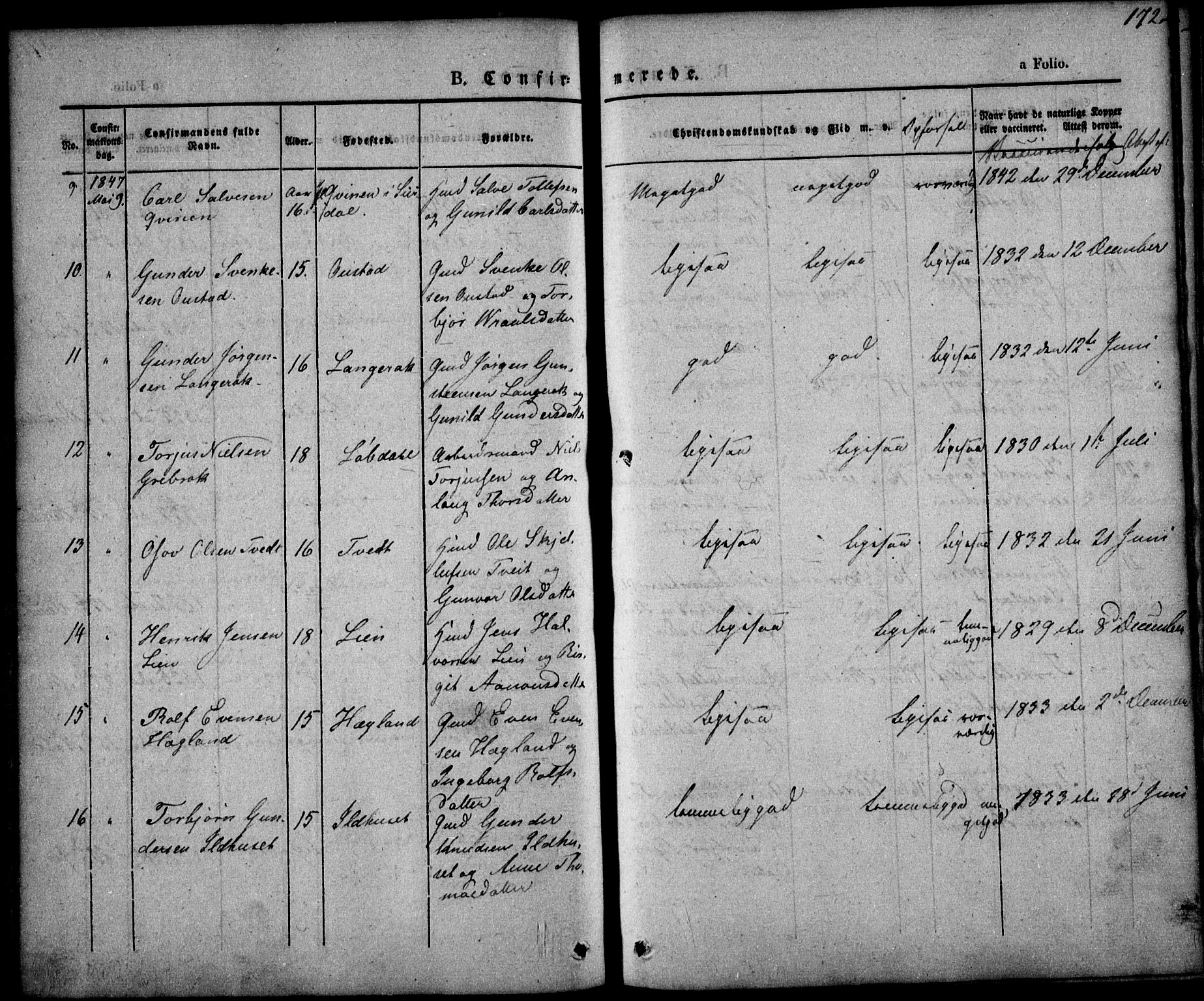 Bygland sokneprestkontor, AV/SAK-1111-0006/F/Fa/Fab/L0004: Parish register (official) no. A 4, 1842-1858, p. 172