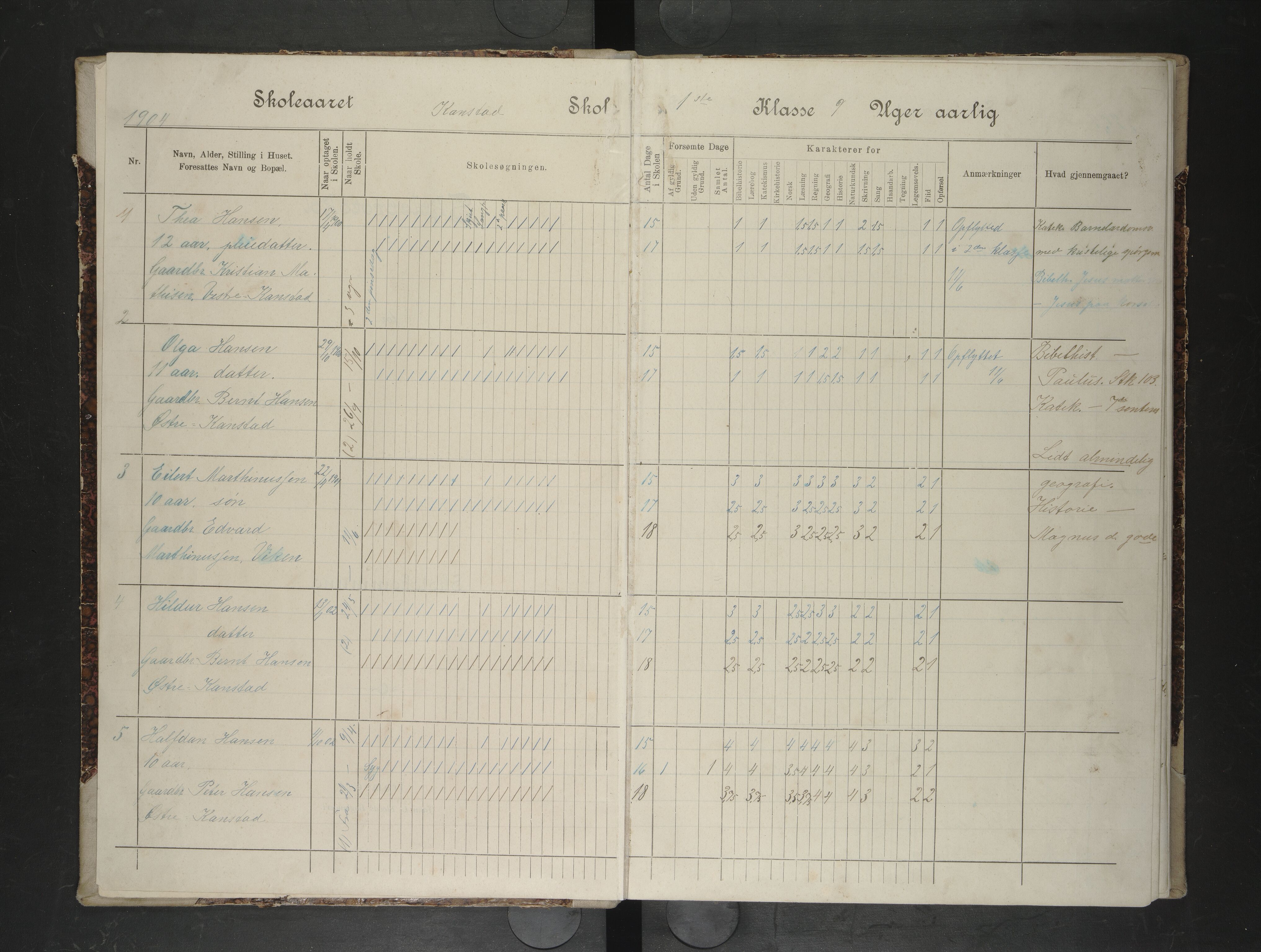 Lødingen kommune. Ymse skolekretser, AIN/K-18510.510.04/F/Fb/L0012: Dalheim/Kanstad/skogstrand/Strand/Ytterstad, 1904-1913