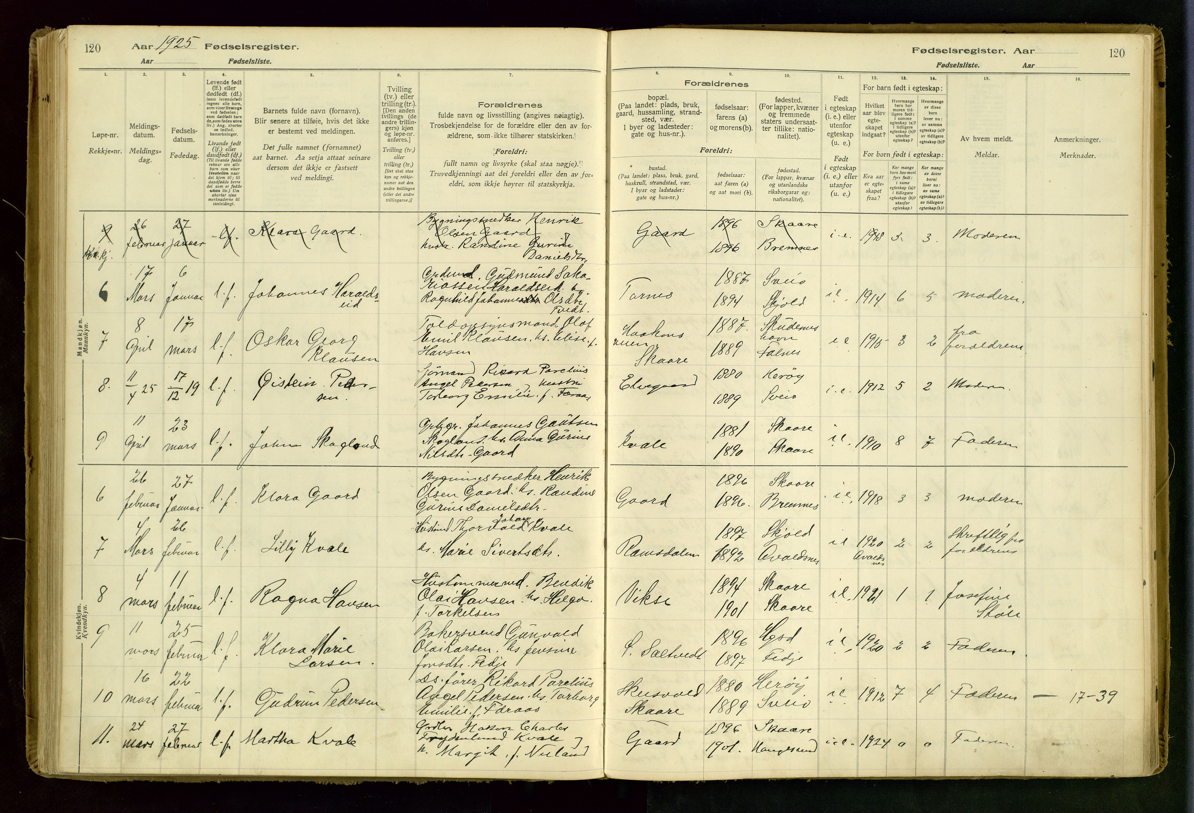 Haugesund sokneprestkontor, AV/SAST-A -101863/I/Id/L0001: Birth register no. 1, 1916-1935, p. 120