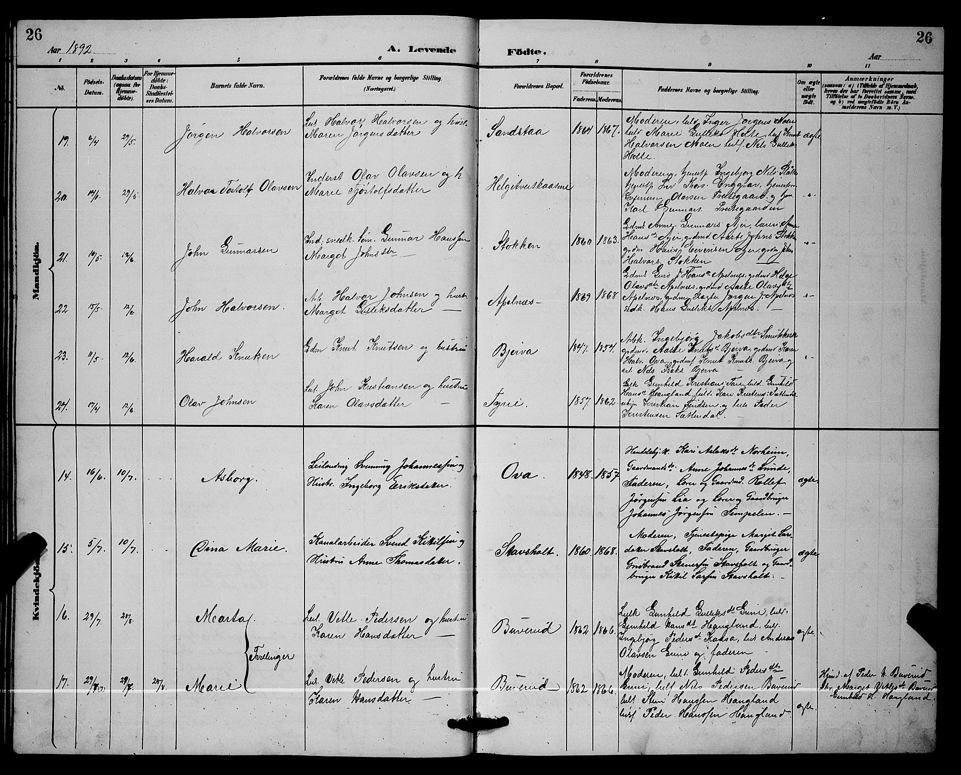 Lunde kirkebøker, SAKO/A-282/G/Ga/L0002: Parish register (copy) no. I 2, 1887-1896, p. 26