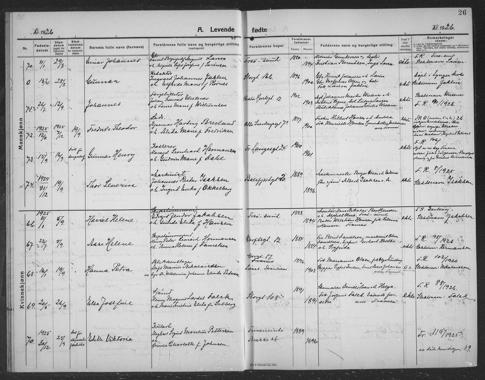 Tromsø sokneprestkontor/stiftsprosti/domprosti, SATØ/S-1343/G/Gb/L0010klokker: Parish register (copy) no. 10, 1925-1937, p. 26