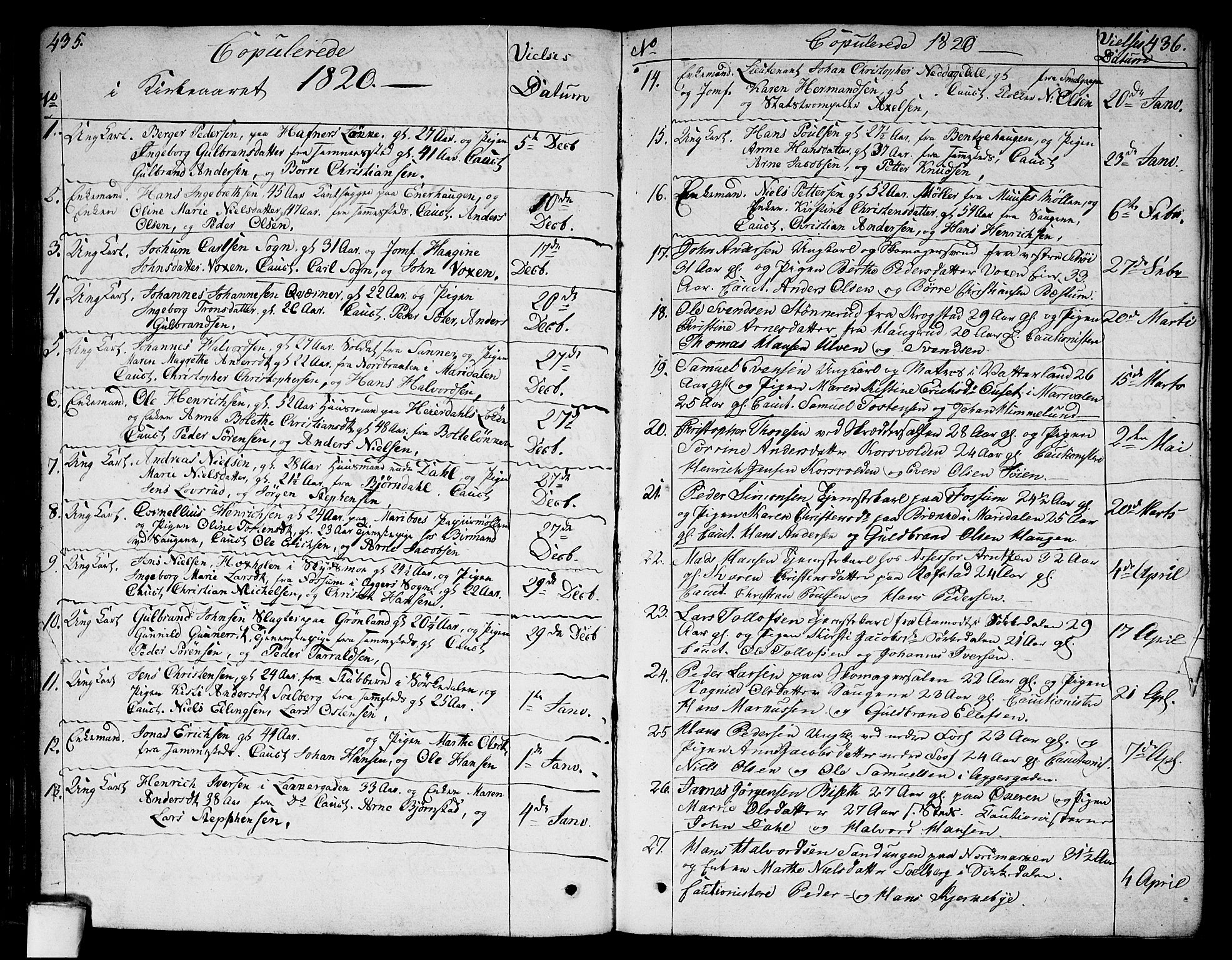 Aker prestekontor kirkebøker, SAO/A-10861/G/L0003: Parish register (copy) no. 3, 1819-1836, p. 435-436