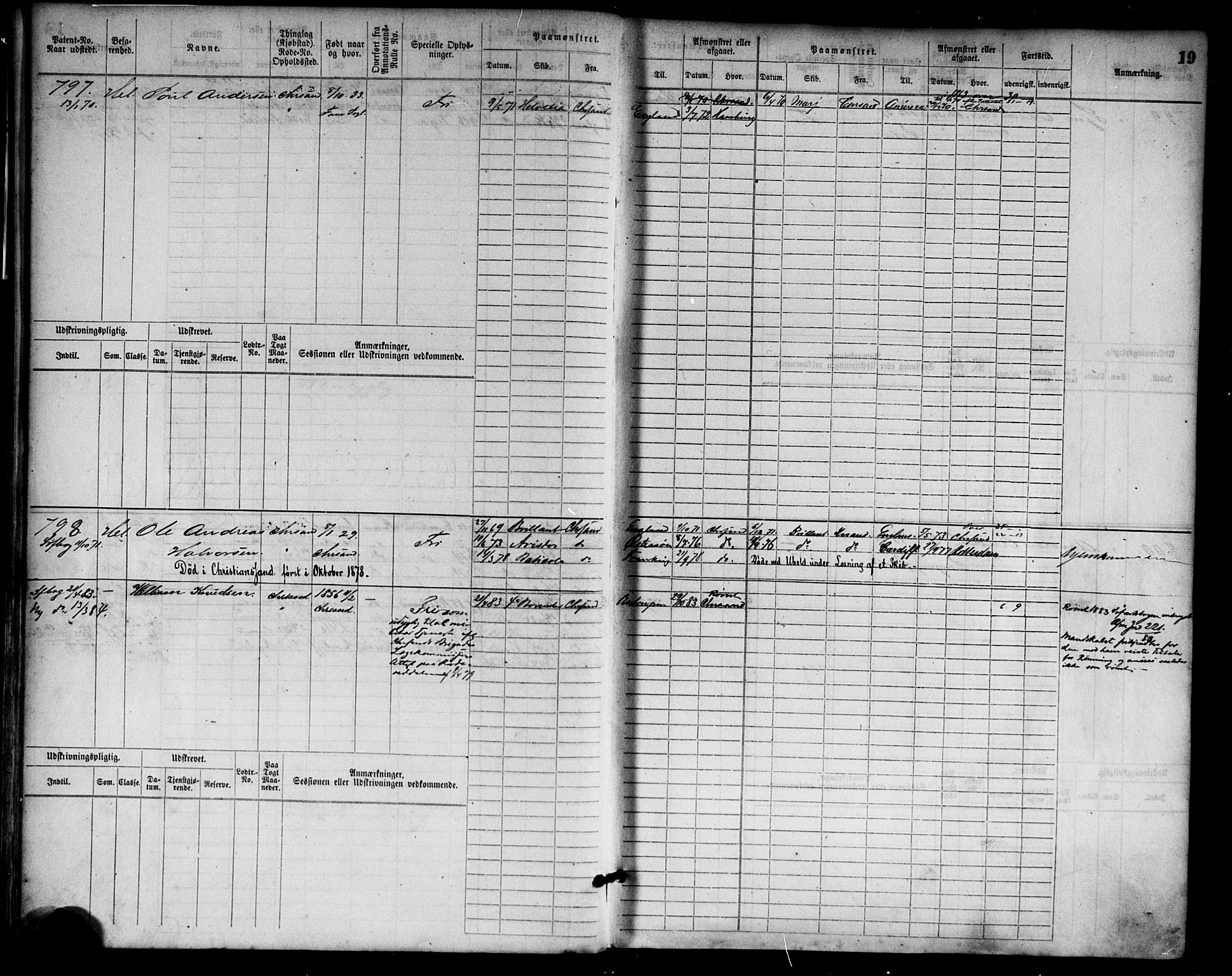 Kristiansand mønstringskrets, AV/SAK-2031-0015/F/Fb/L0004: Hovedrulle nr 763-1521, I-11, 1868-1915, p. 21