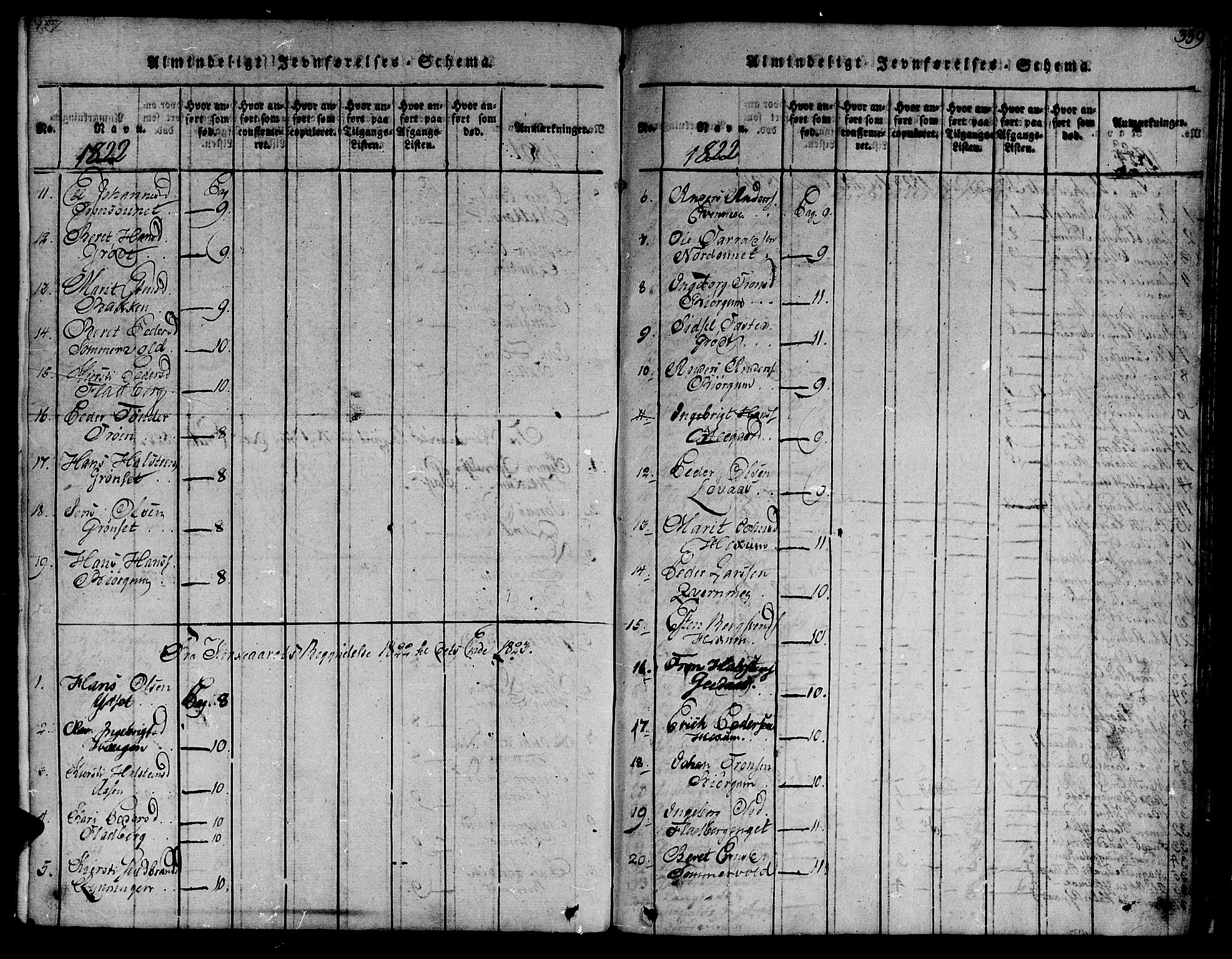 Ministerialprotokoller, klokkerbøker og fødselsregistre - Sør-Trøndelag, AV/SAT-A-1456/685/L0954: Parish register (official) no. 685A03 /1, 1817-1829, p. 339