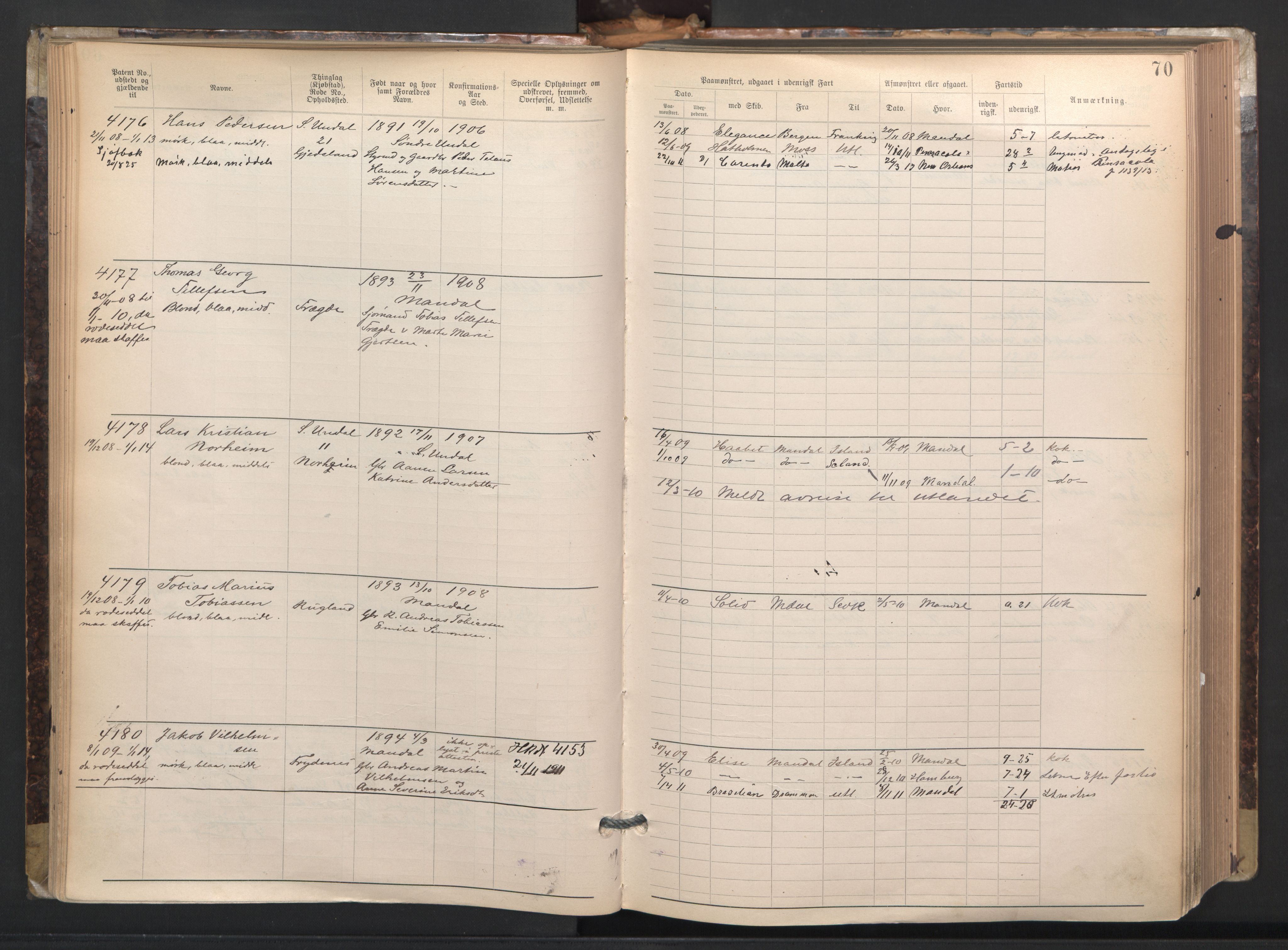 Mandal mønstringskrets, AV/SAK-2031-0016/F/Fa/L0003: Annotasjonsrulle nr 3831-4730 med register, L-5, 1900-1948, p. 94