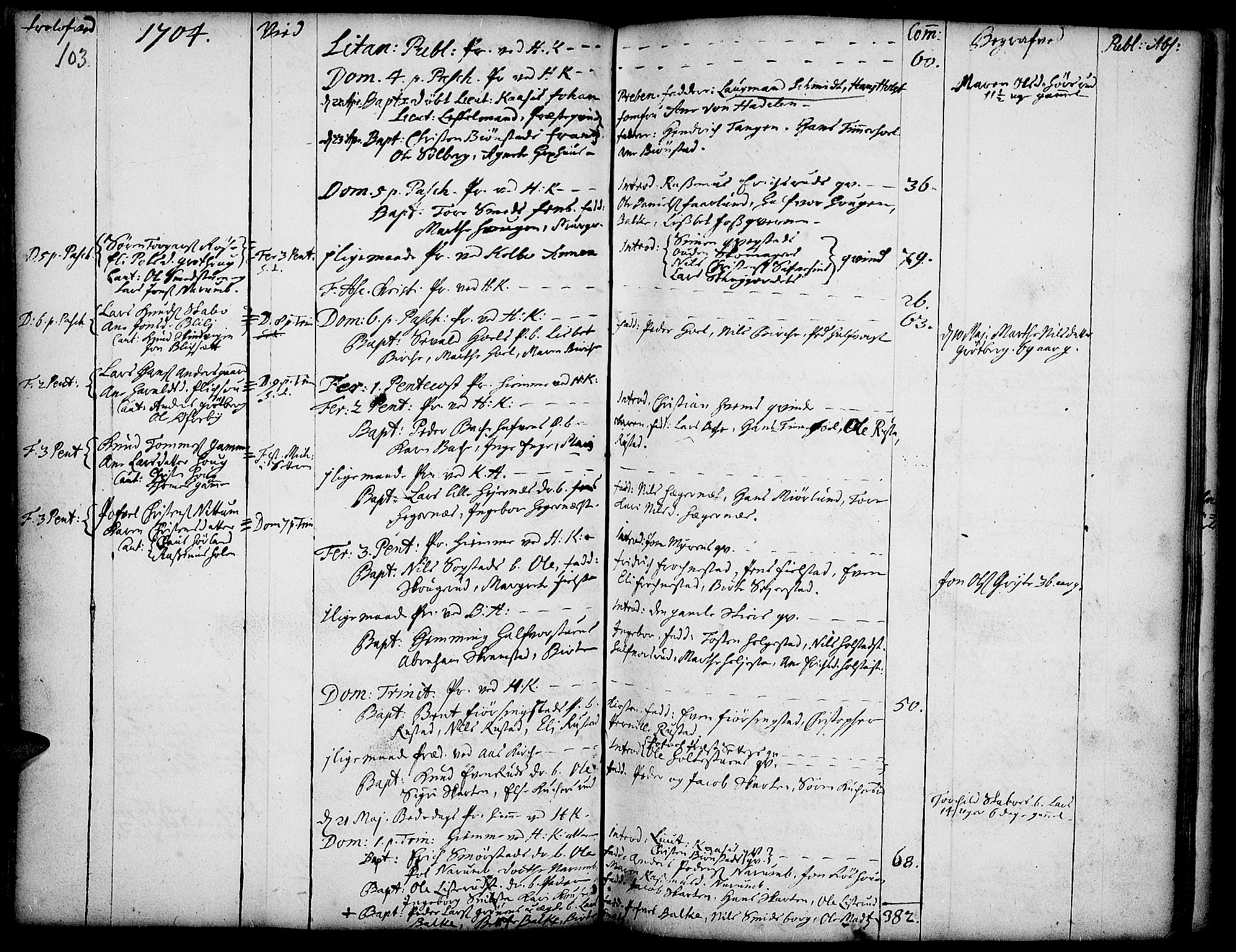 Toten prestekontor, AV/SAH-PREST-102/H/Ha/Haa/L0001: Parish register (official) no. 1, 1695-1713, p. 103