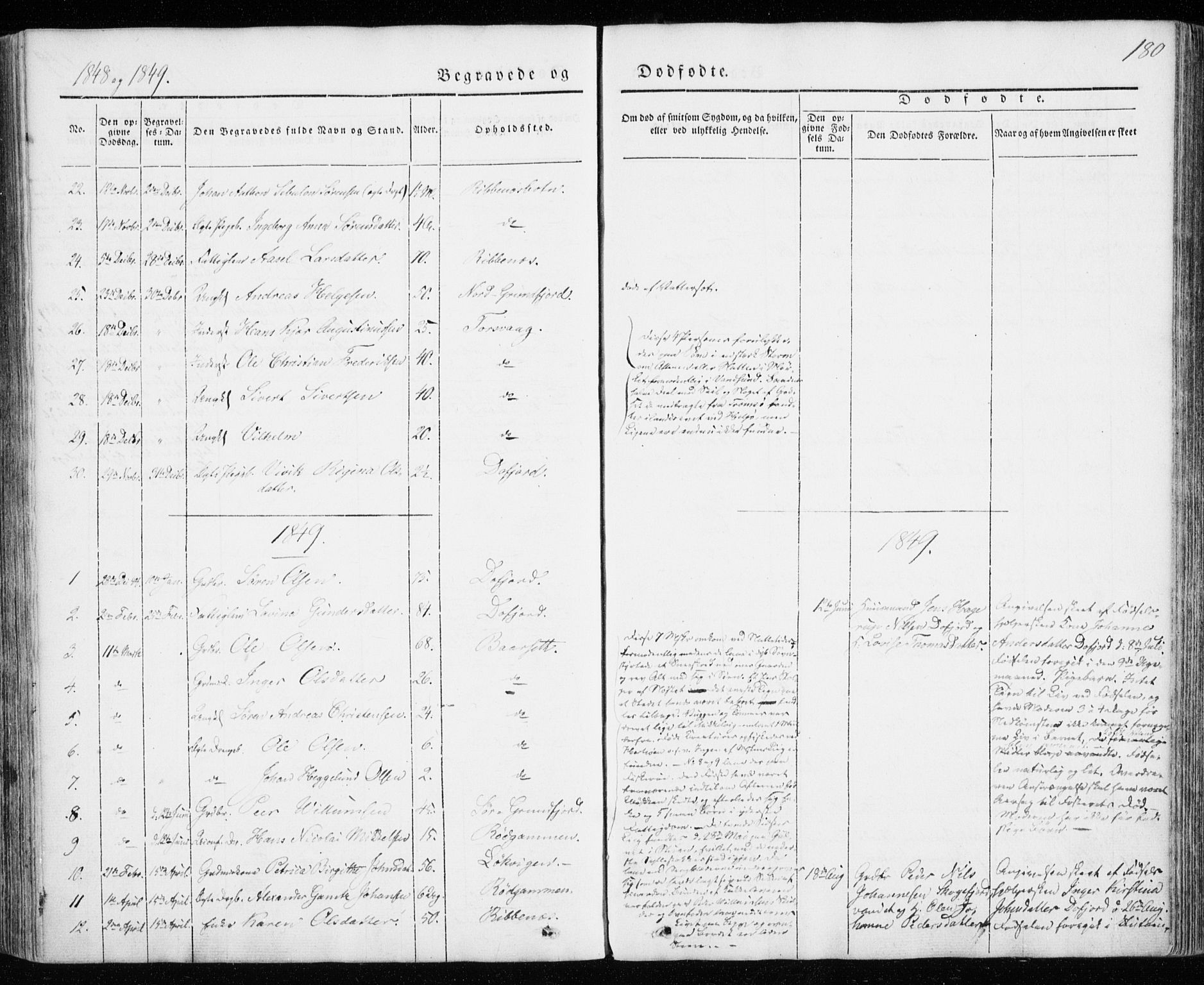 Karlsøy sokneprestembete, SATØ/S-1299/H/Ha/Haa/L0009kirke: Parish register (official) no. 9, 1838-1867, p. 180