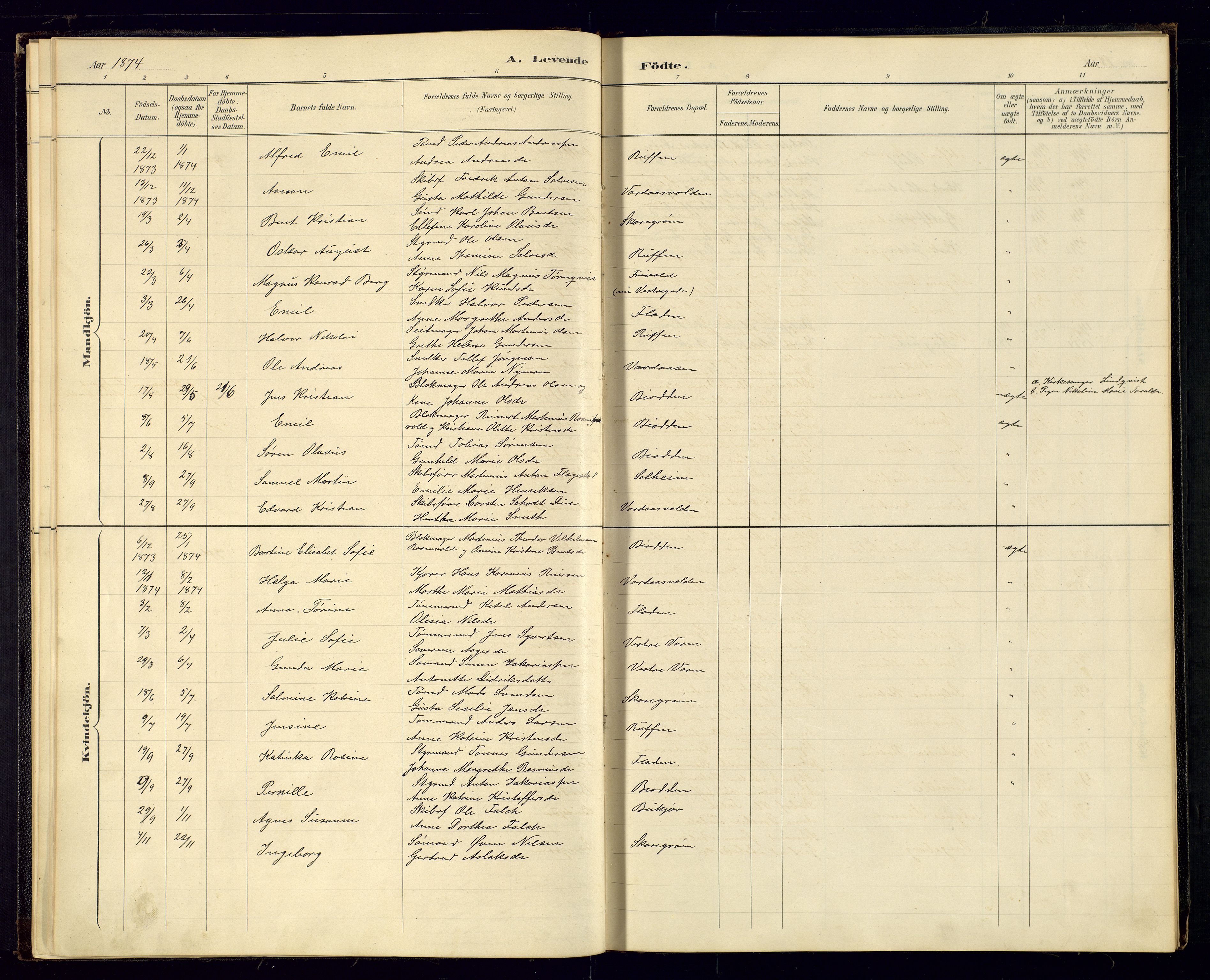 Grimstad sokneprestkontor, SAK/1111-0017/F/Fa/L0001: Parish register (official) no. A 1a, 1850-1877