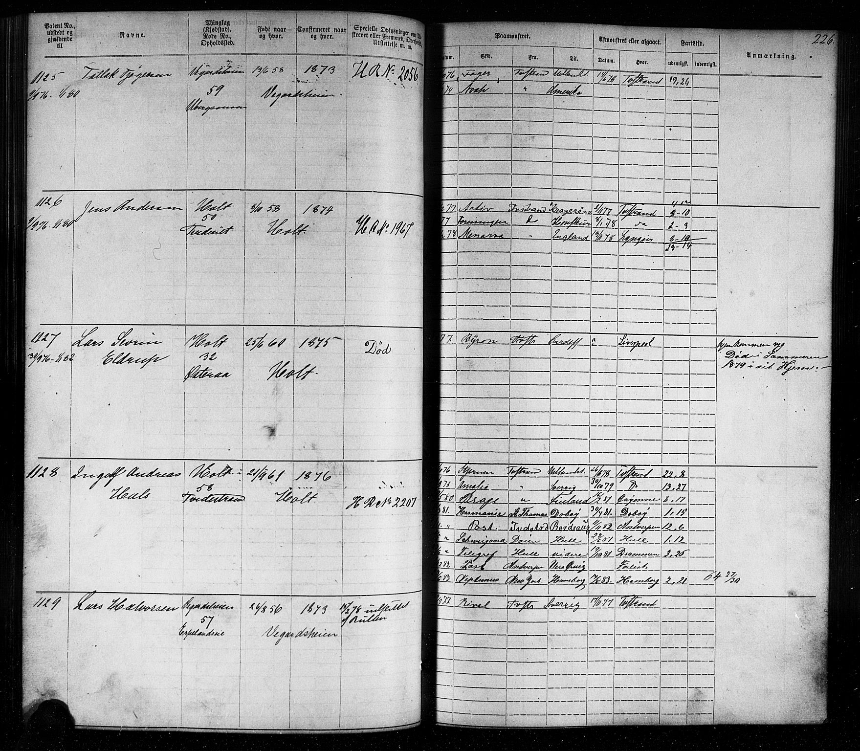 Tvedestrand mønstringskrets, SAK/2031-0011/F/Fa/L0003: Annotasjonsrulle nr 1-1905 med register, U-25, 1866-1886, p. 249