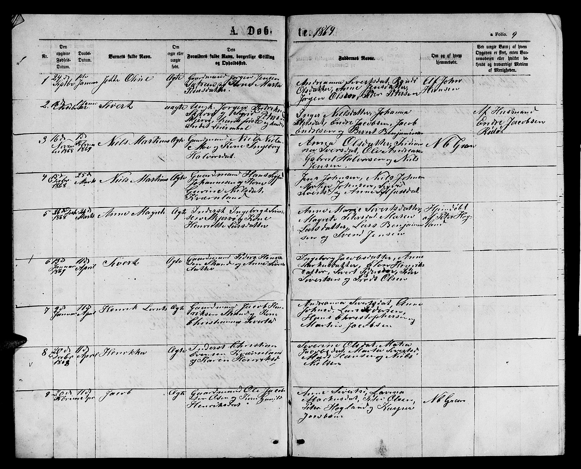 Ministerialprotokoller, klokkerbøker og fødselsregistre - Sør-Trøndelag, SAT/A-1456/658/L0725: Parish register (copy) no. 658C01, 1867-1882, p. 9