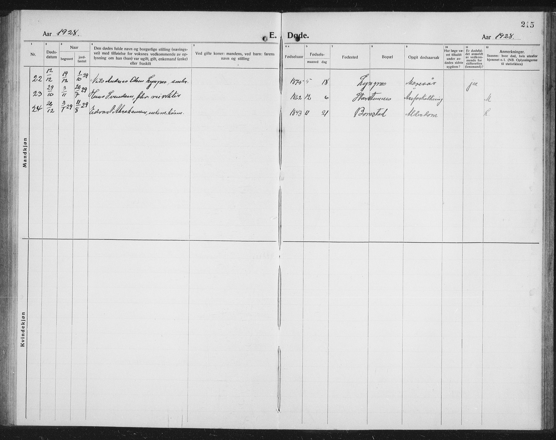 Balsfjord sokneprestembete, SATØ/S-1303/G/Ga/L0010klokker: Parish register (copy) no. 10, 1921-1936, p. 215