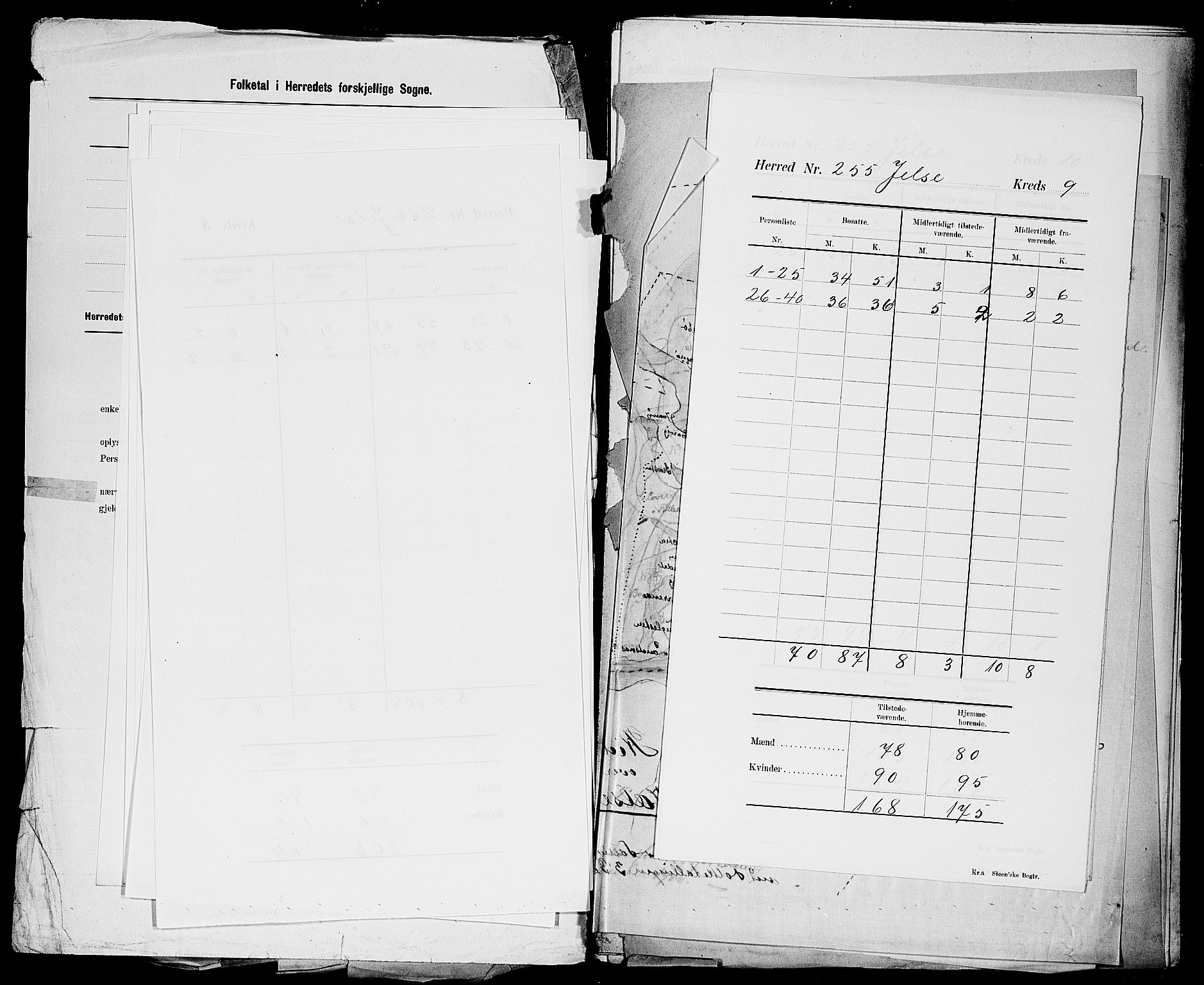 SAST, 1900 census for Jelsa, 1900, p. 12