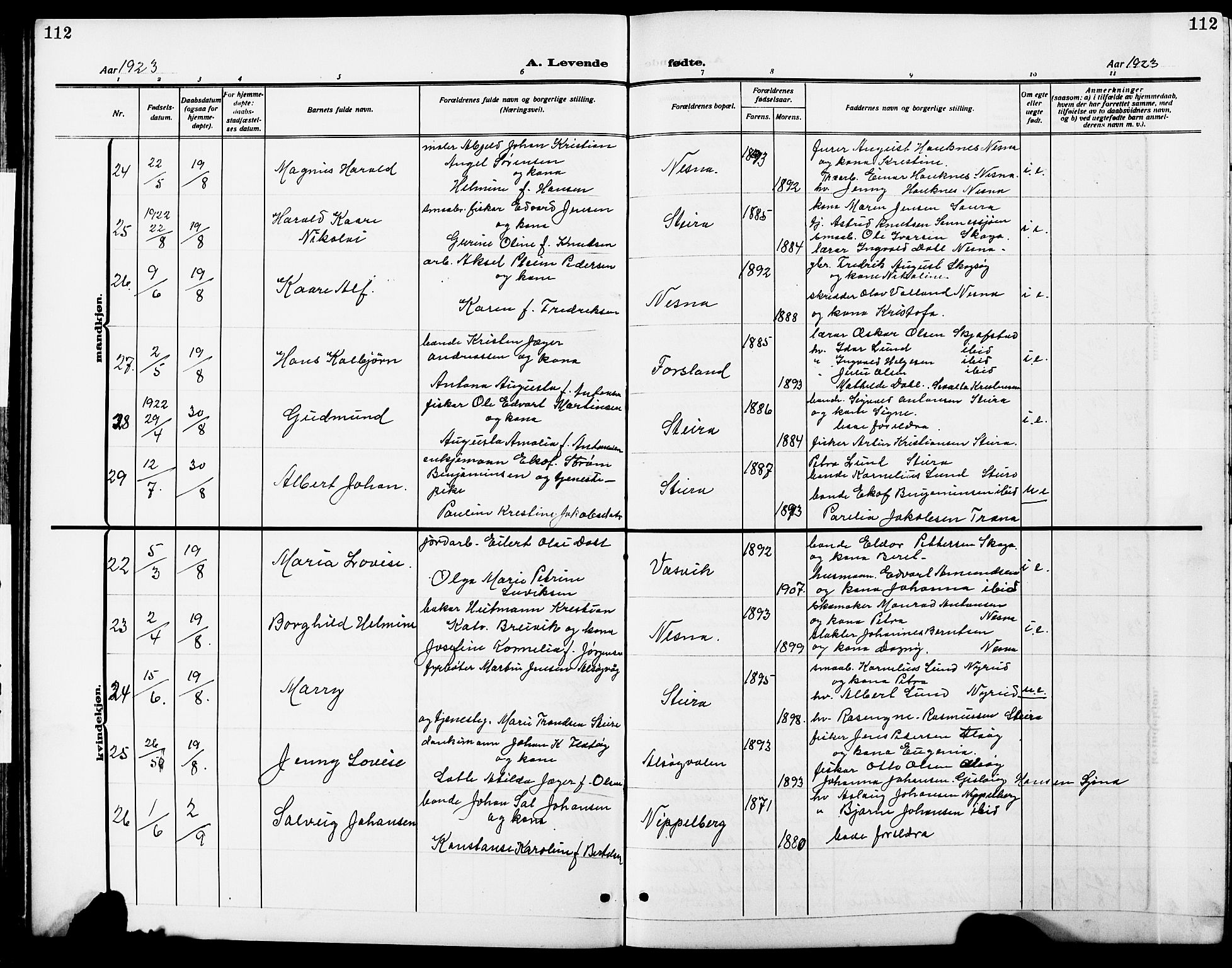 Ministerialprotokoller, klokkerbøker og fødselsregistre - Nordland, AV/SAT-A-1459/838/L0560: Parish register (copy) no. 838C07, 1910-1928, p. 112