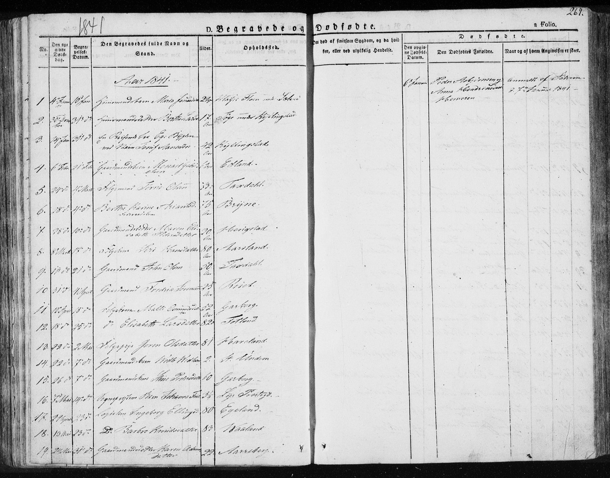 Lye sokneprestkontor, AV/SAST-A-101794/001/30BA/L0004: Parish register (official) no. A 4, 1826-1841, p. 264