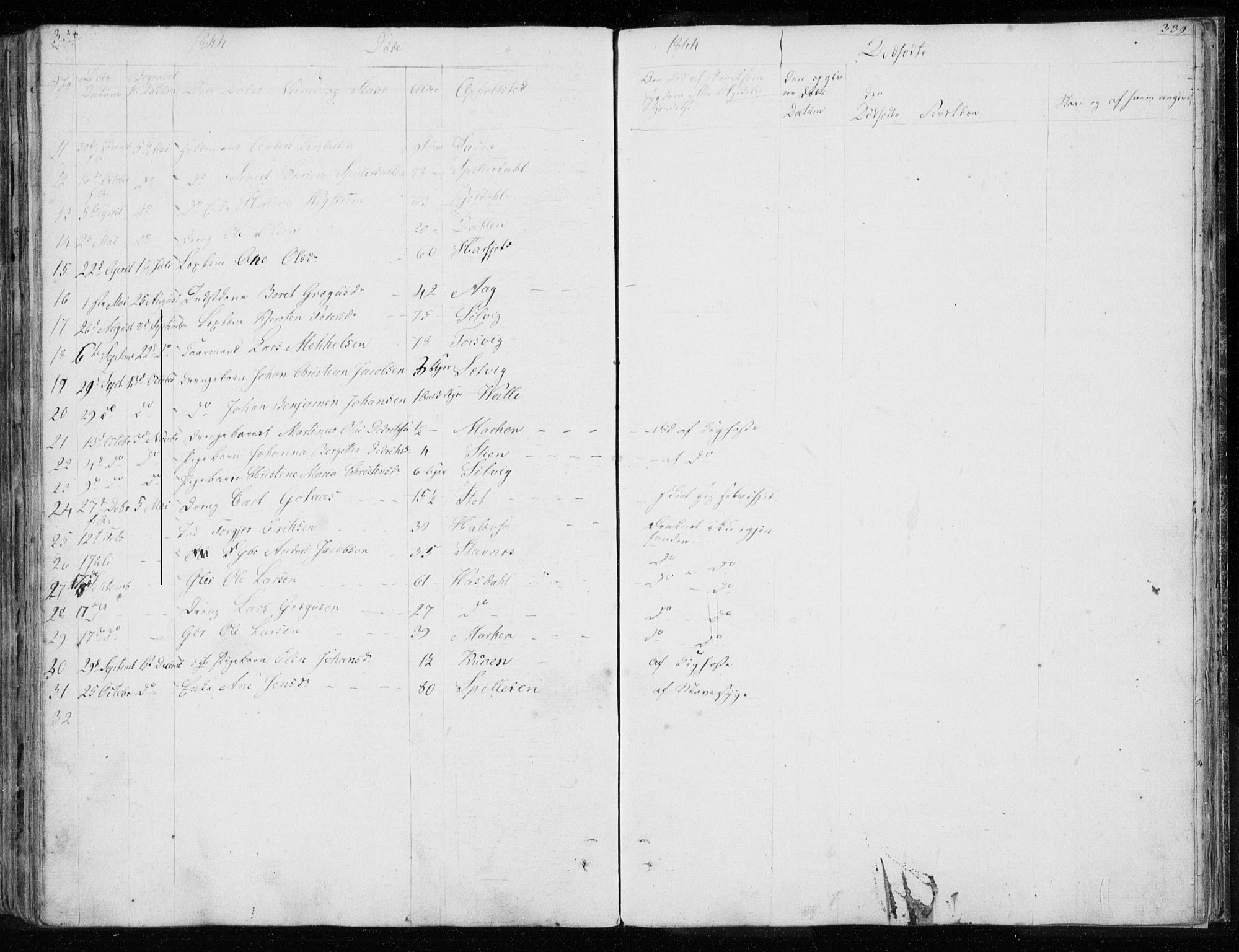 Ministerialprotokoller, klokkerbøker og fødselsregistre - Nordland, AV/SAT-A-1459/843/L0632: Parish register (copy) no. 843C01, 1833-1853, p. 338-339