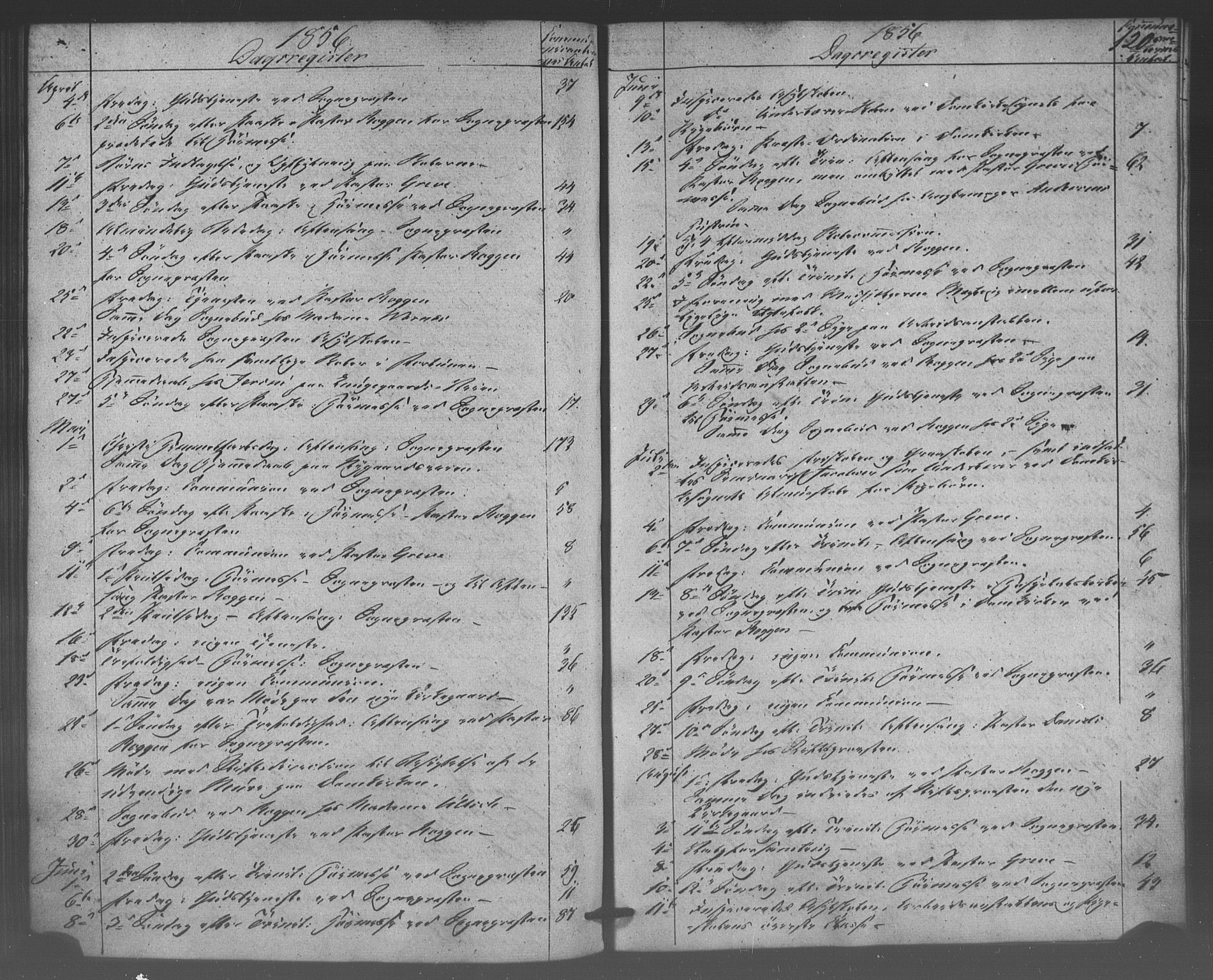 Domkirken sokneprestembete, SAB/A-74801/H/Haa/L0047: Parish register (official) no. F 2, 1852-1868, p. 120