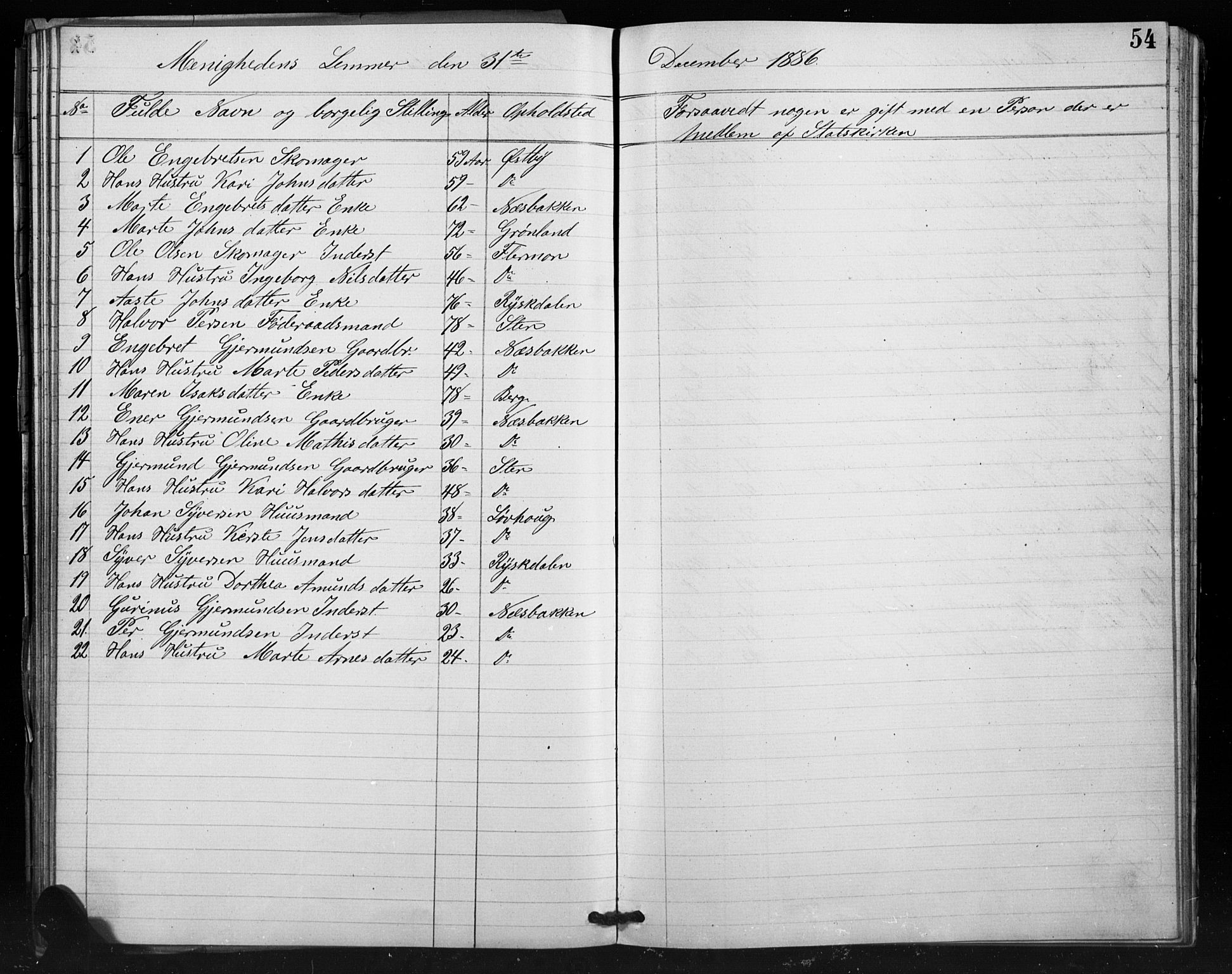 Misjonsforbundet, SAH/DIS-008/01/L0002: Dissenter register no. 2, 1882-1892, p. 54