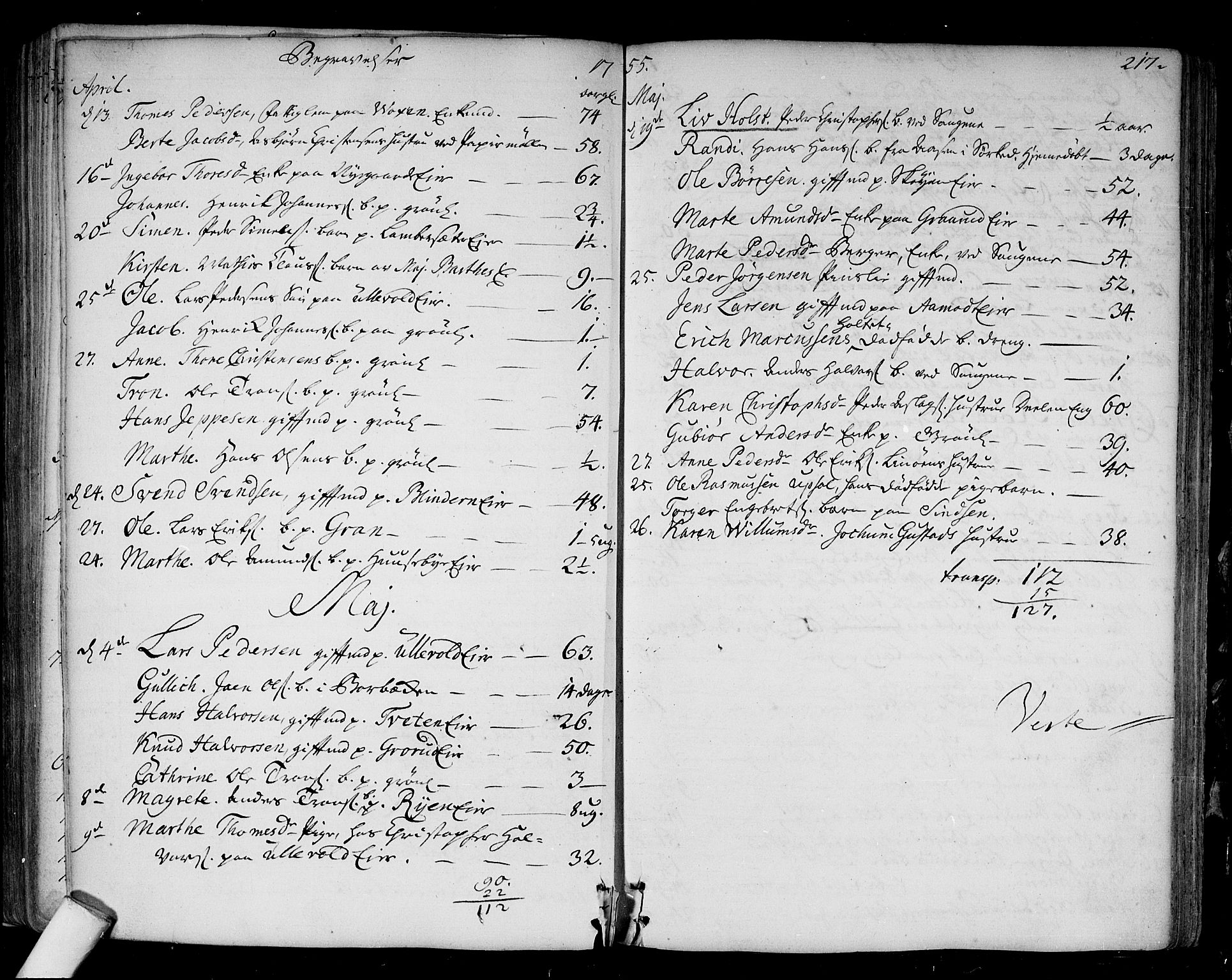 Aker prestekontor kirkebøker, SAO/A-10861/F/L0008: Parish register (official) no. 8, 1749-1765, p. 217