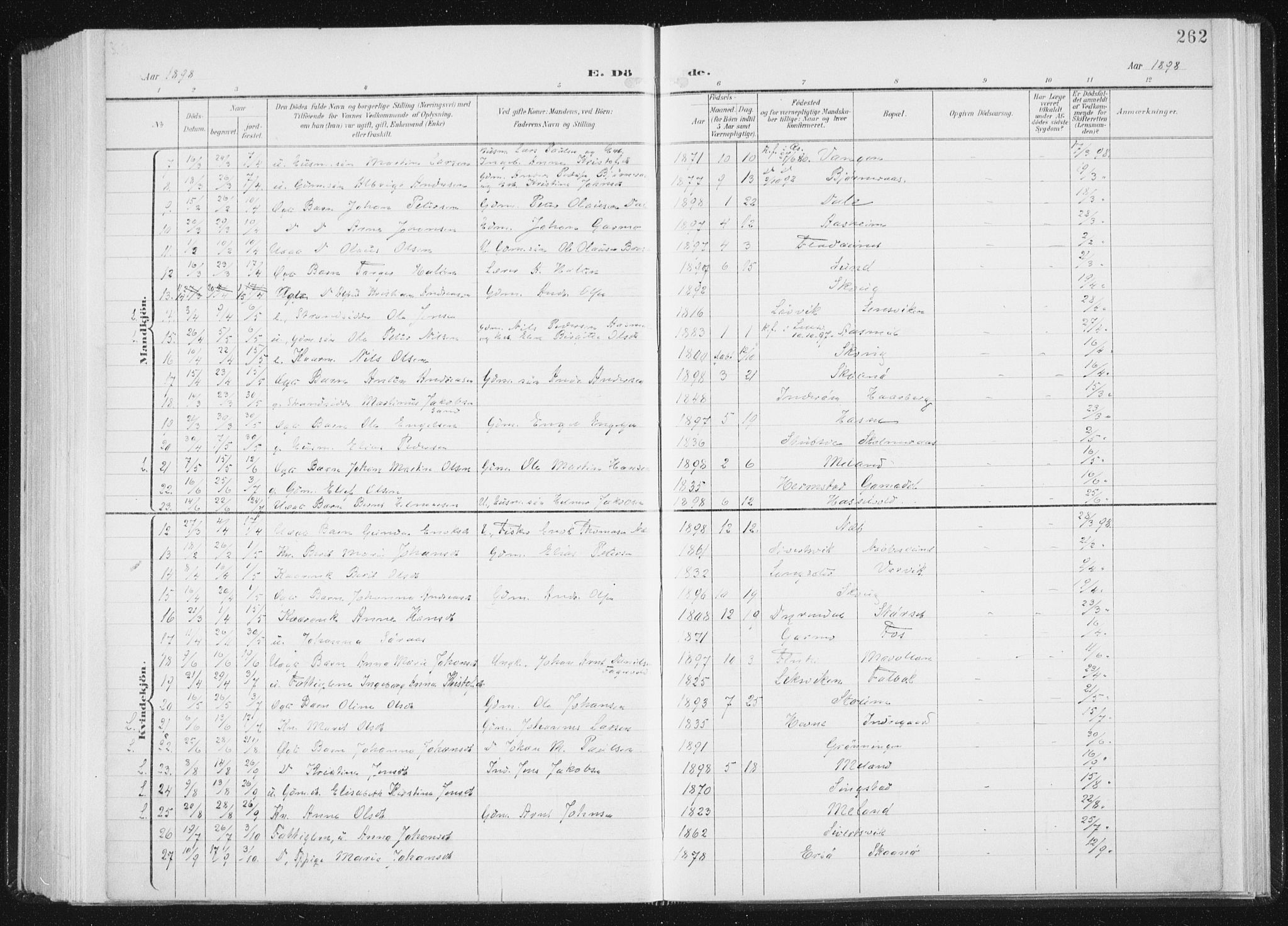 Ministerialprotokoller, klokkerbøker og fødselsregistre - Sør-Trøndelag, AV/SAT-A-1456/647/L0635: Parish register (official) no. 647A02, 1896-1911, p. 262