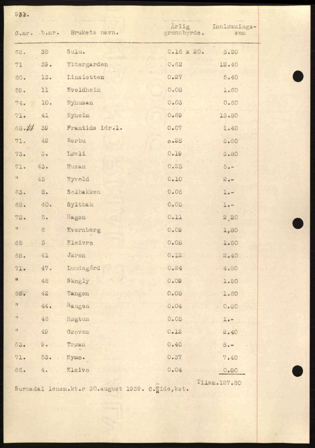 Nordmøre sorenskriveri, AV/SAT-A-4132/1/2/2Ca: Mortgage book no. C80, 1936-1939, Diary no: : 2458/1939