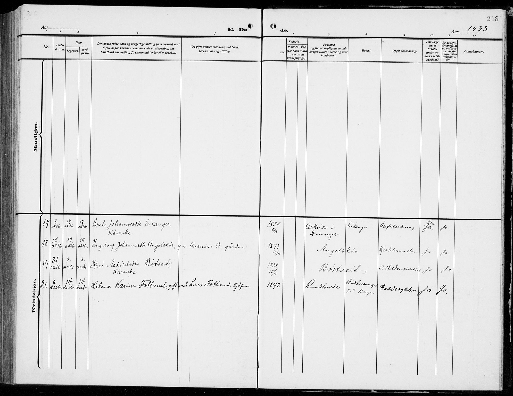 Hamre sokneprestembete, AV/SAB-A-75501/H/Ha/Hab: Parish register (copy) no. B 5, 1920-1940, p. 248