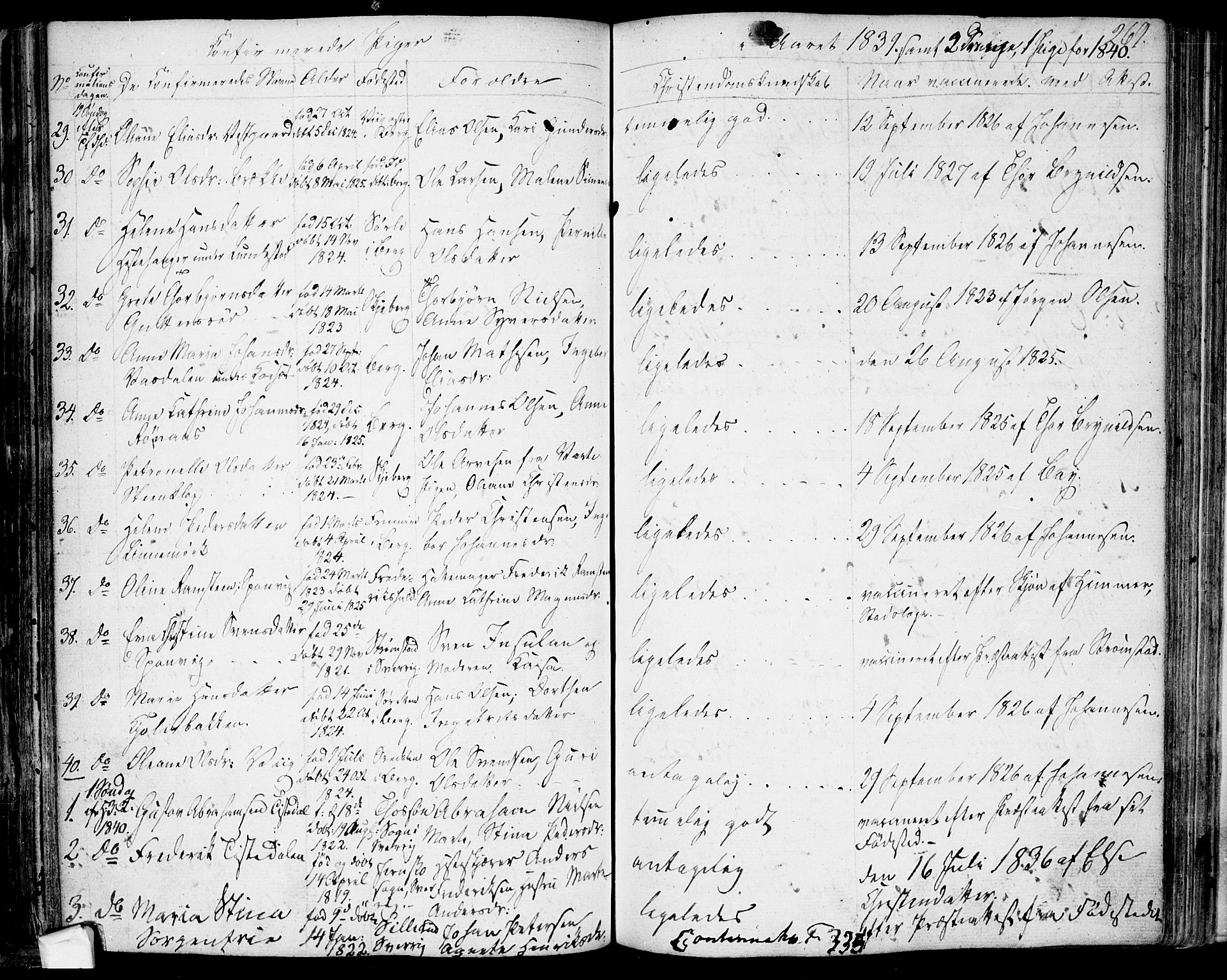 Berg prestekontor Kirkebøker, AV/SAO-A-10902/F/Fa/L0003: Parish register (official) no. I 3, 1832-1842, p. 269
